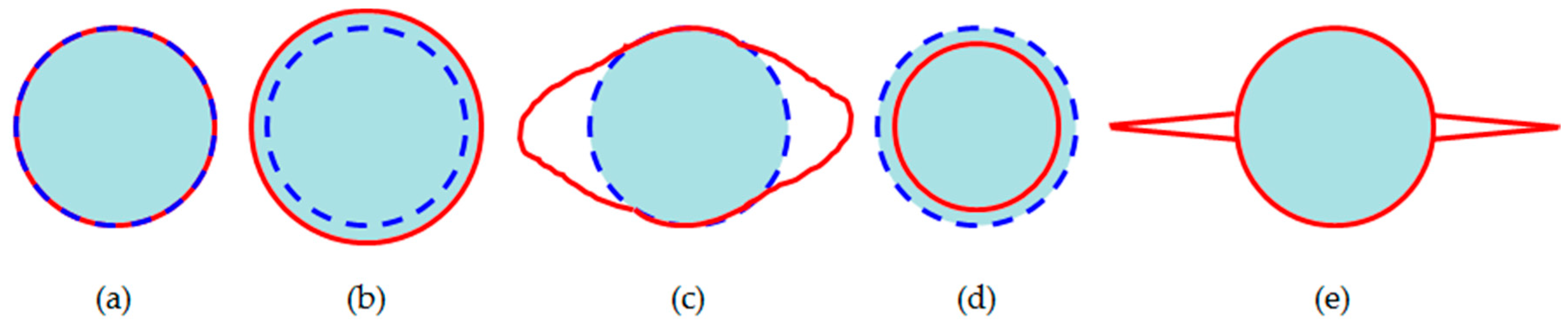 Energies 12 00942 g001 Energies 12 00942 g001