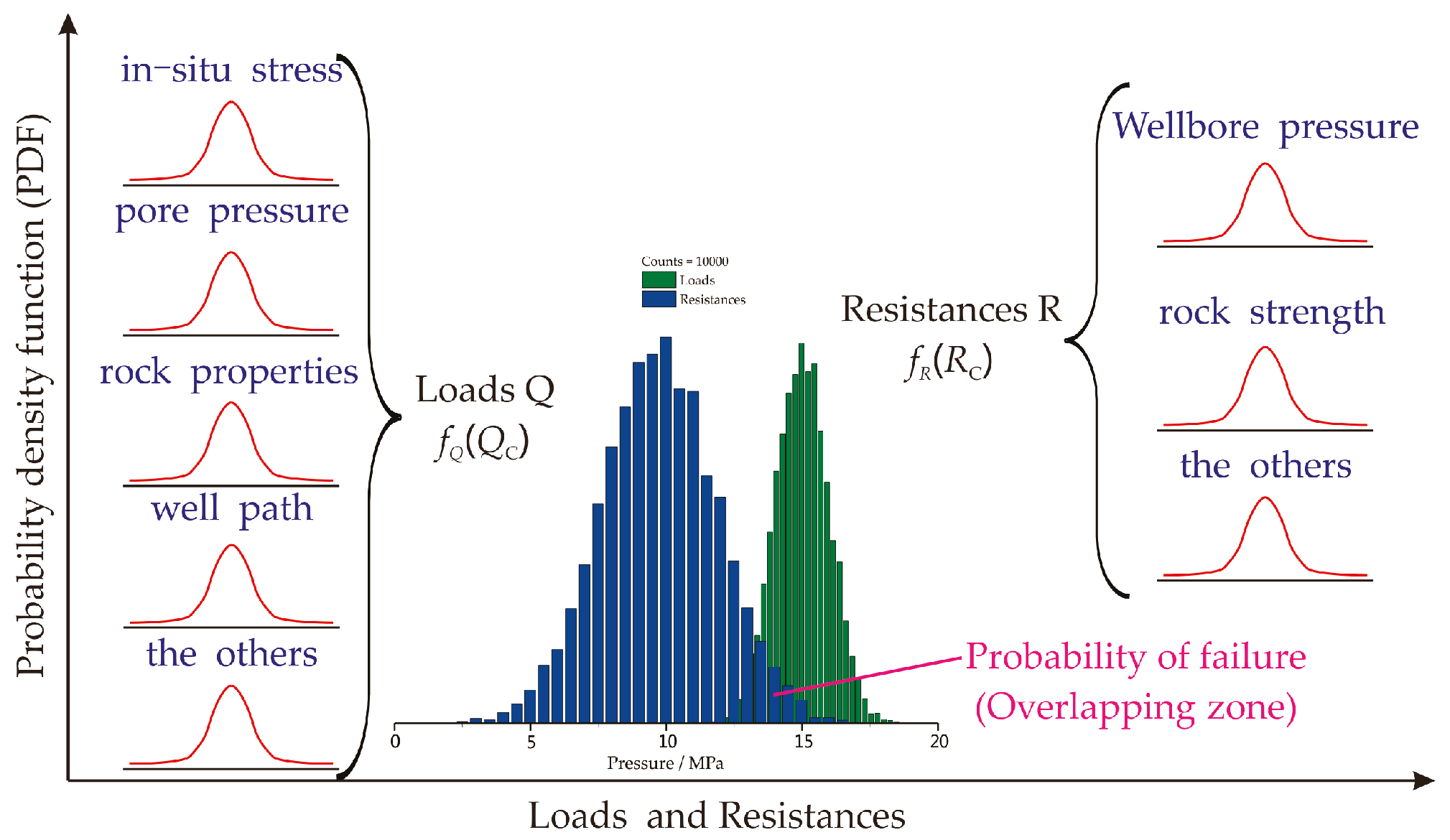 Energies 12 00942 g002 Energies 12 00942 g002