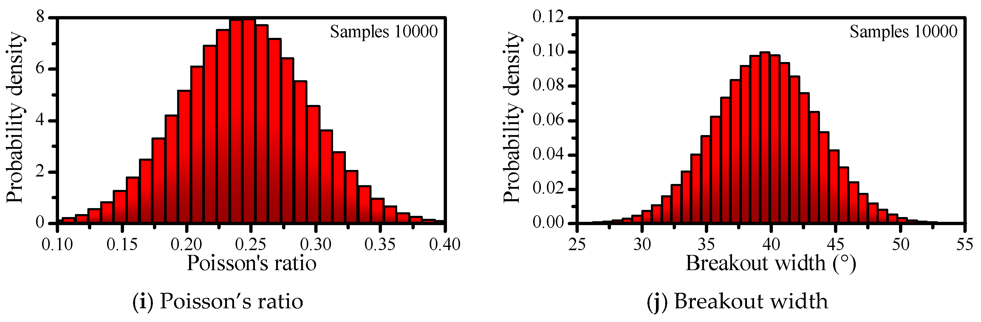 Energies 12 00942 g006b Energies 12 00942 g006b