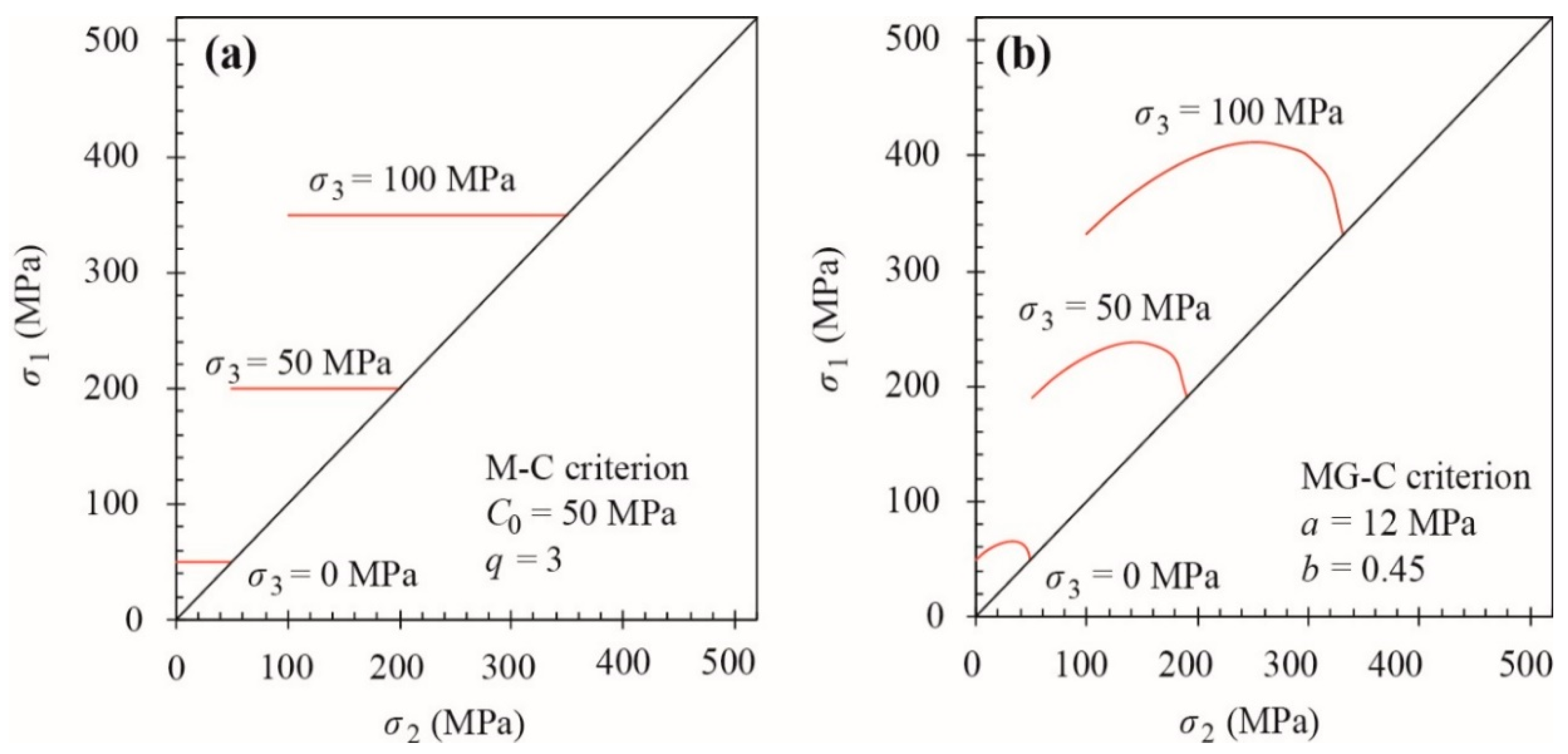 Energies 12 00942 g008 Energies 12 00942 g008
