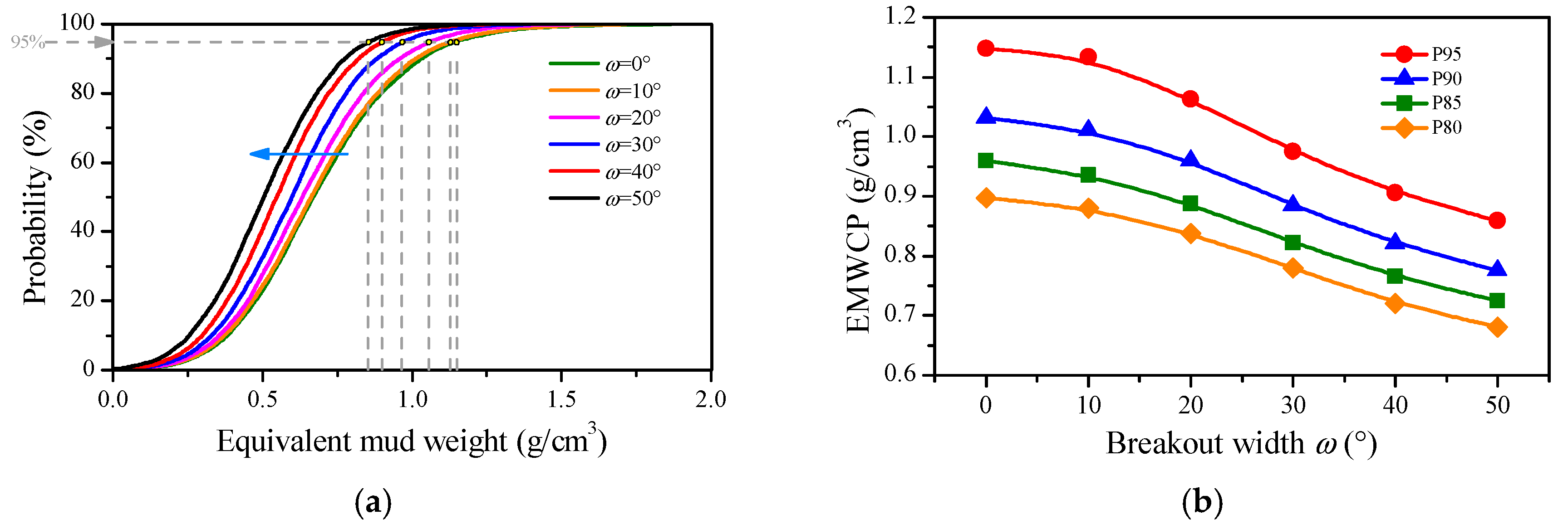 Energies 12 00942 g009 Energies 12 00942 g009