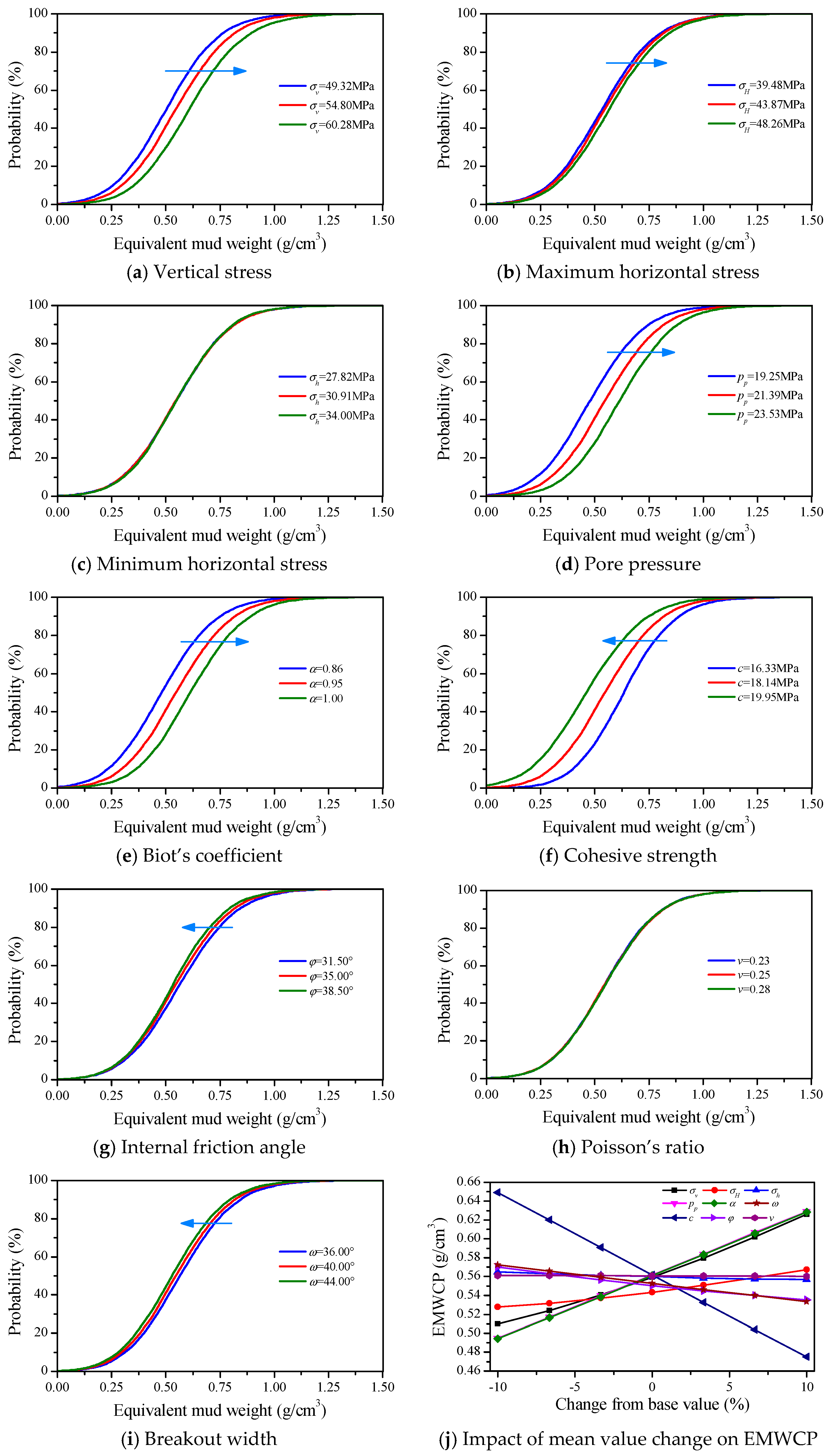 Energies 12 00942 g010 Energies 12 00942 g010
