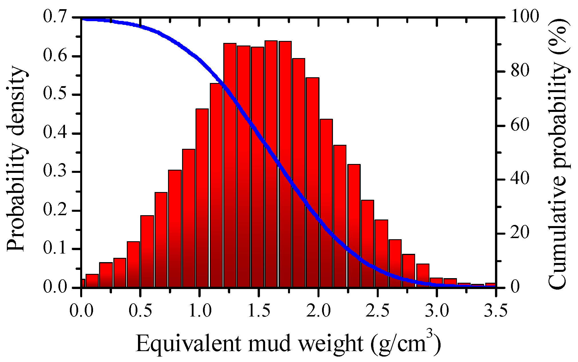 Energies 12 00942 g013 Energies 12 00942 g013
