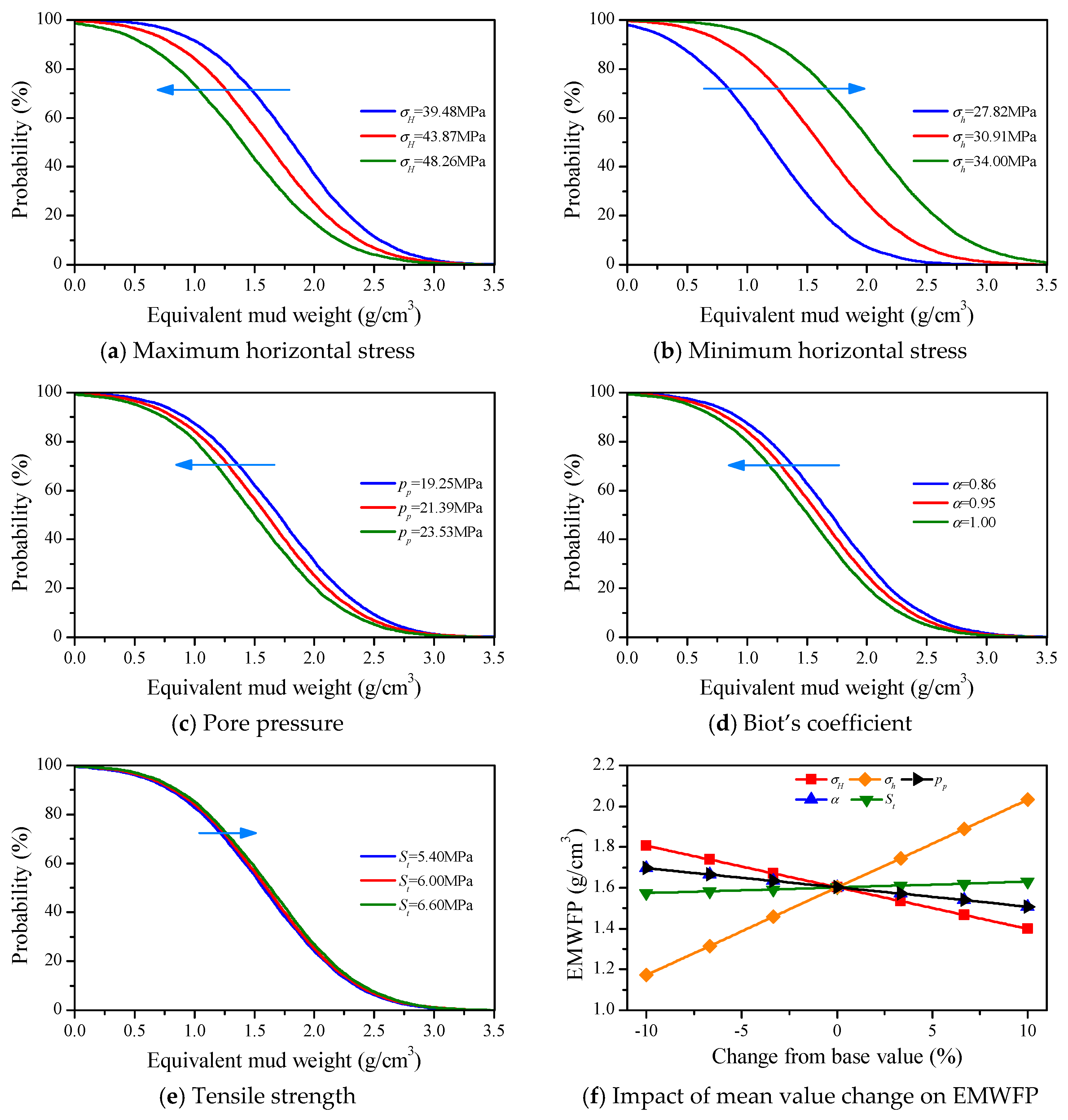 Energies 12 00942 g014 Energies 12 00942 g014