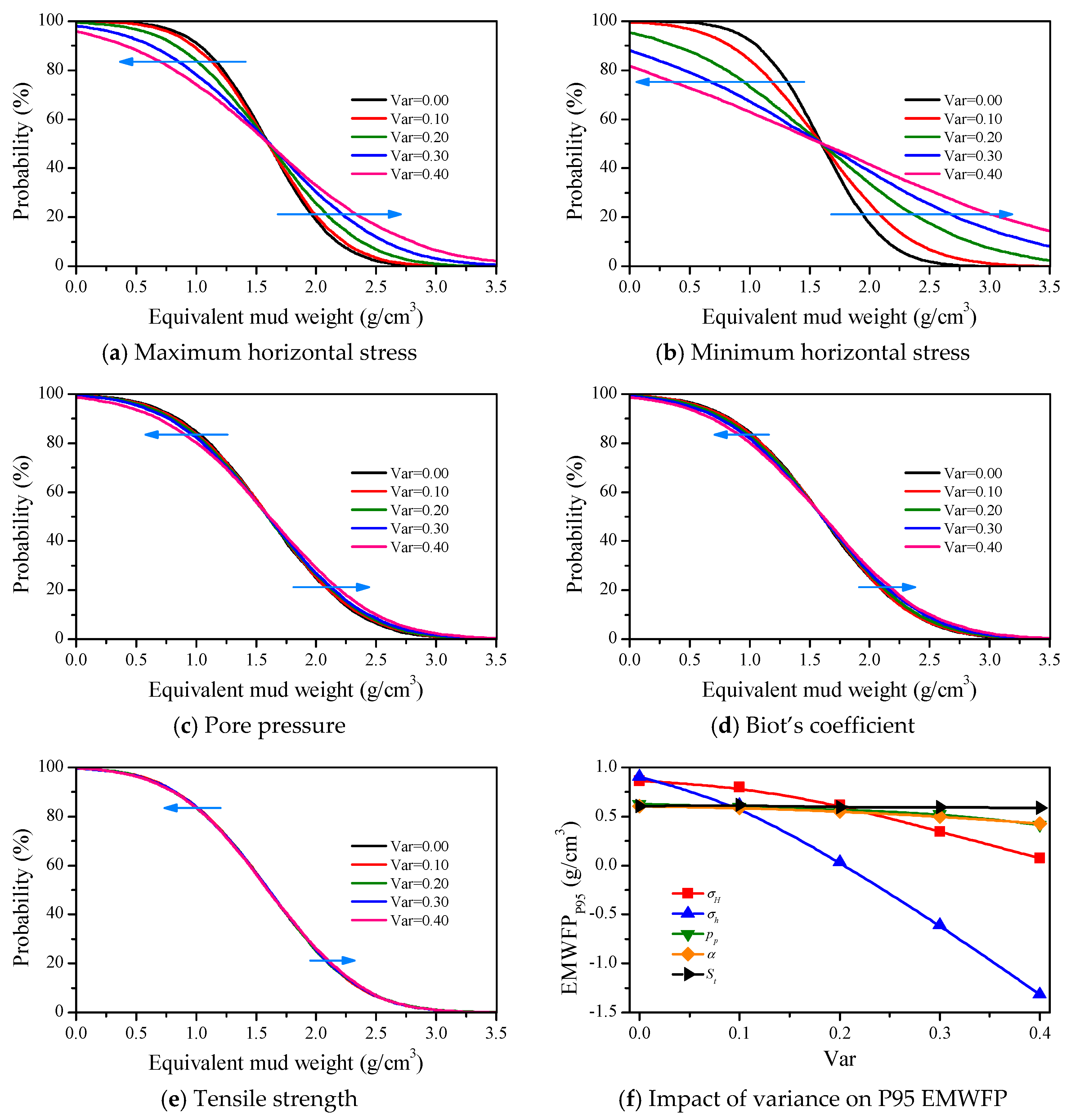 Energies 12 00942 g015 Energies 12 00942 g015