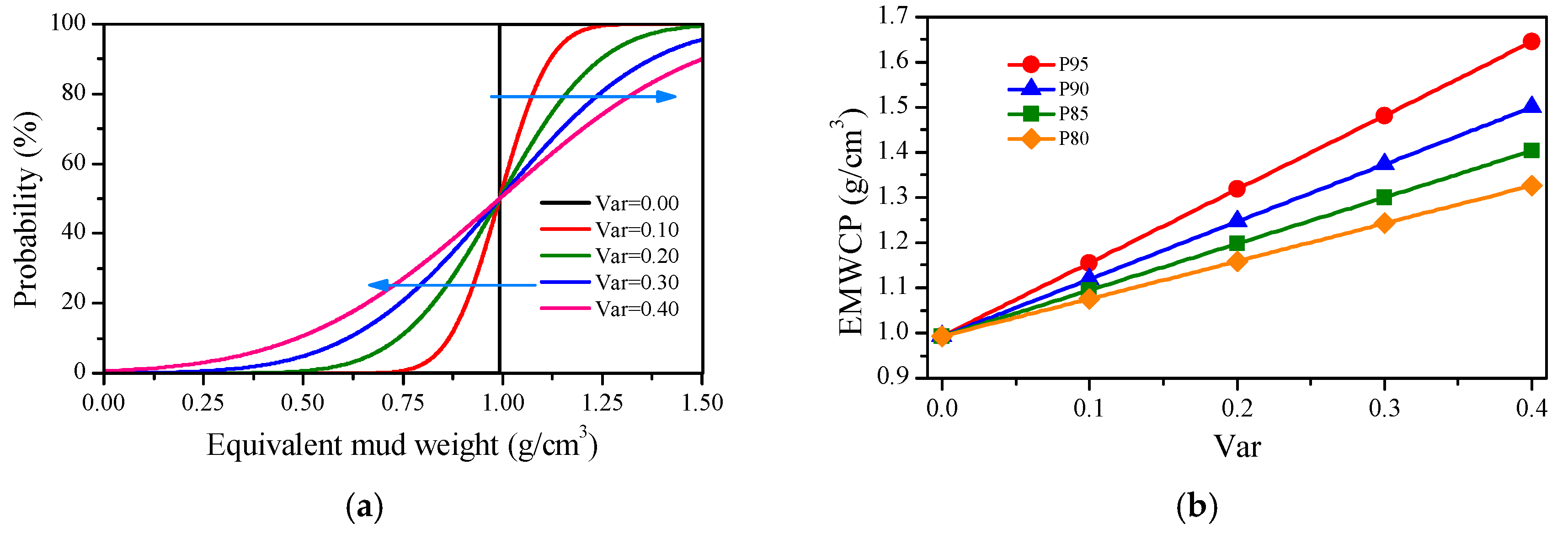 Energies 12 00942 g019 Energies 12 00942 g019