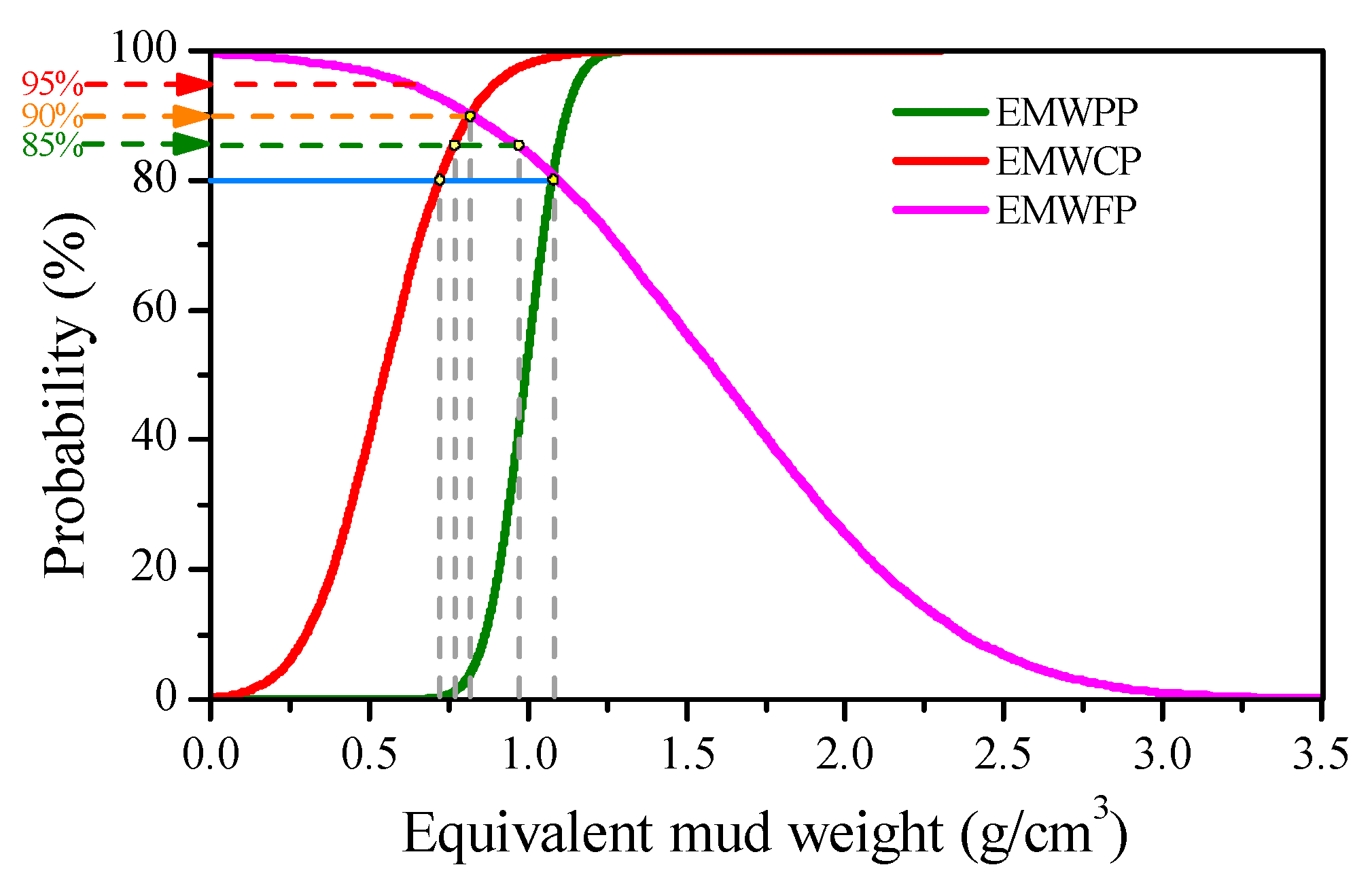 Energies 12 00942 g021 Energies 12 00942 g021