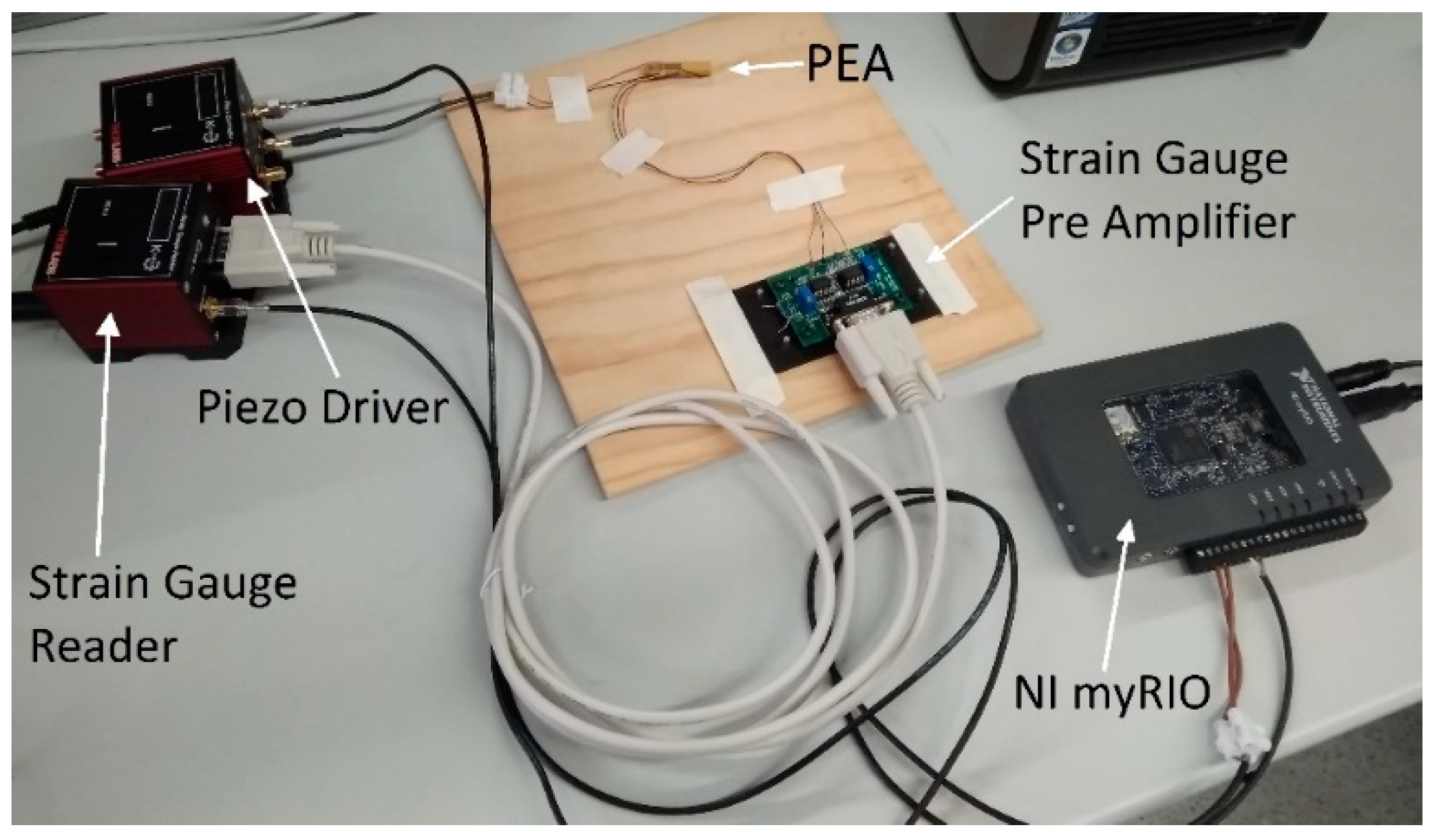 Energies 12 00943 g001