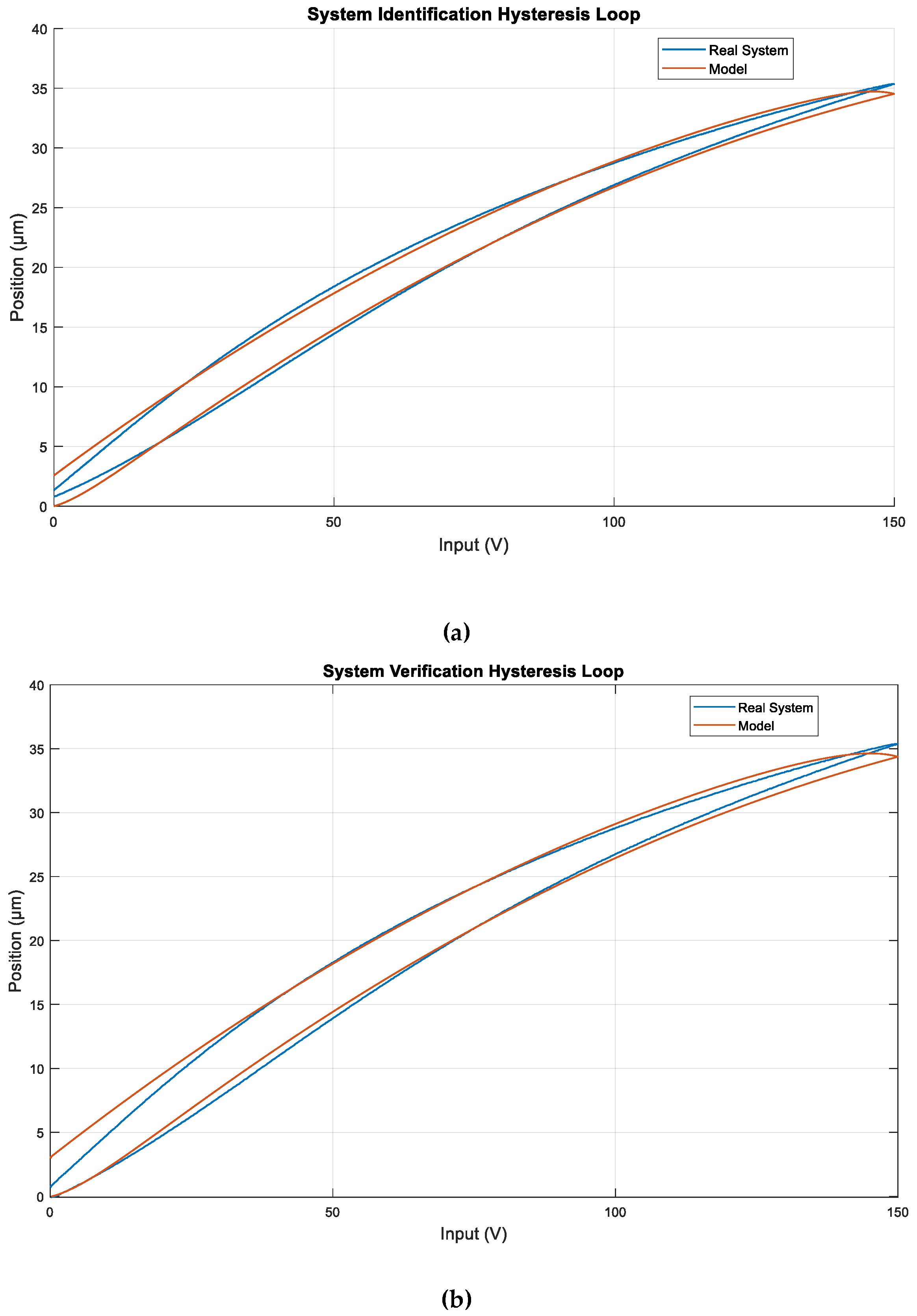 Energies 12 00943 g003