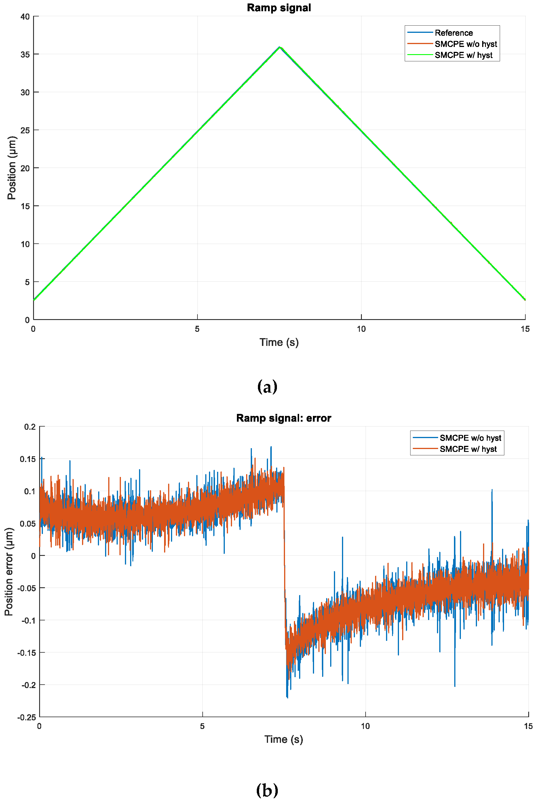 Energies 12 00943 g004