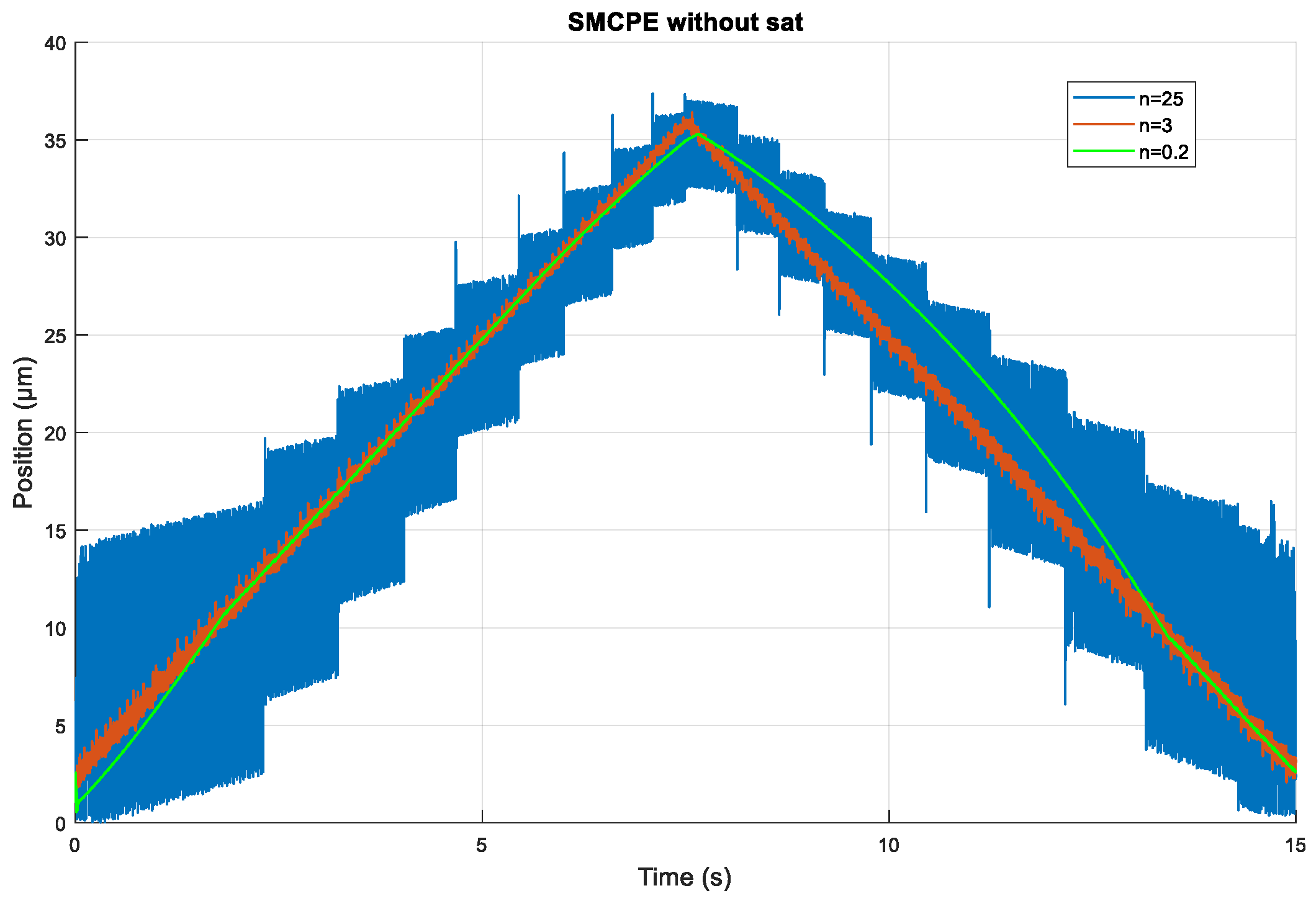 Energies 12 00943 g005