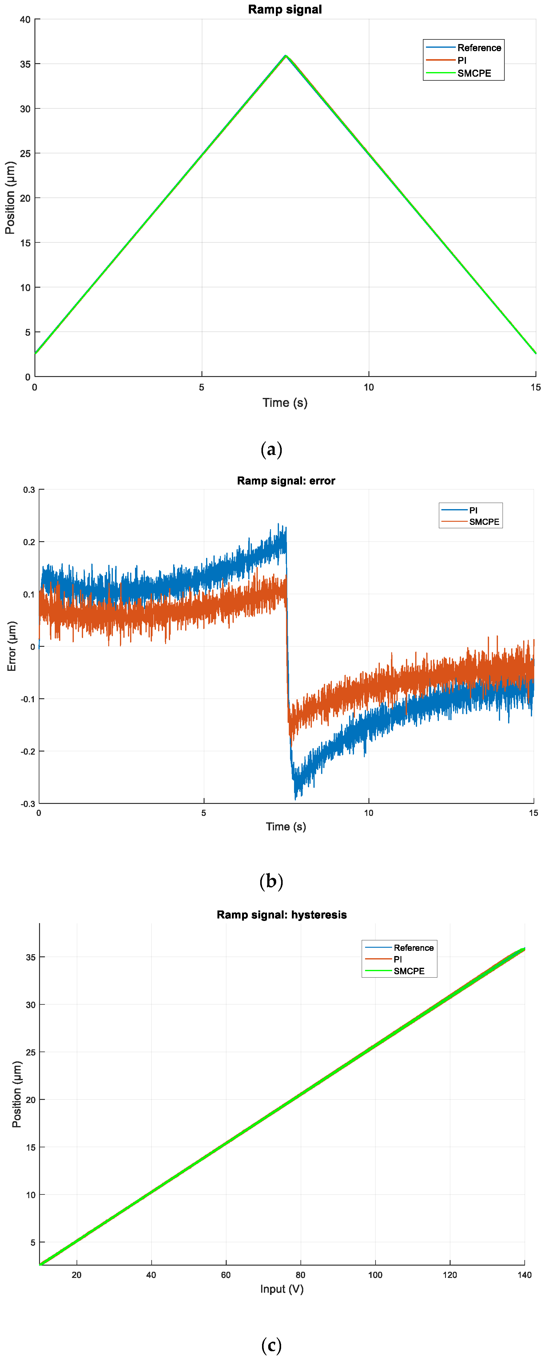 Energies 12 00943 g006a