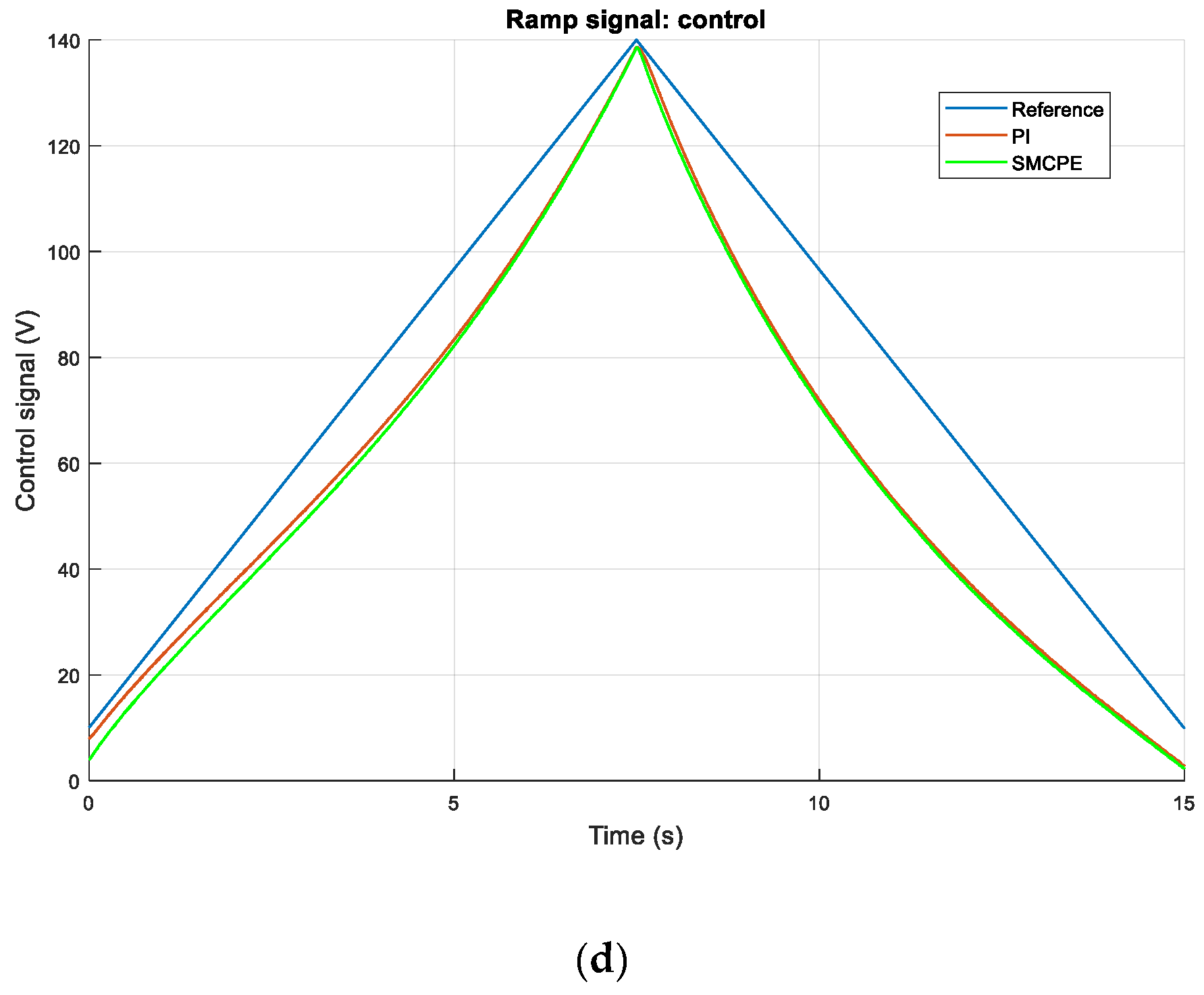 Energies 12 00943 g006b