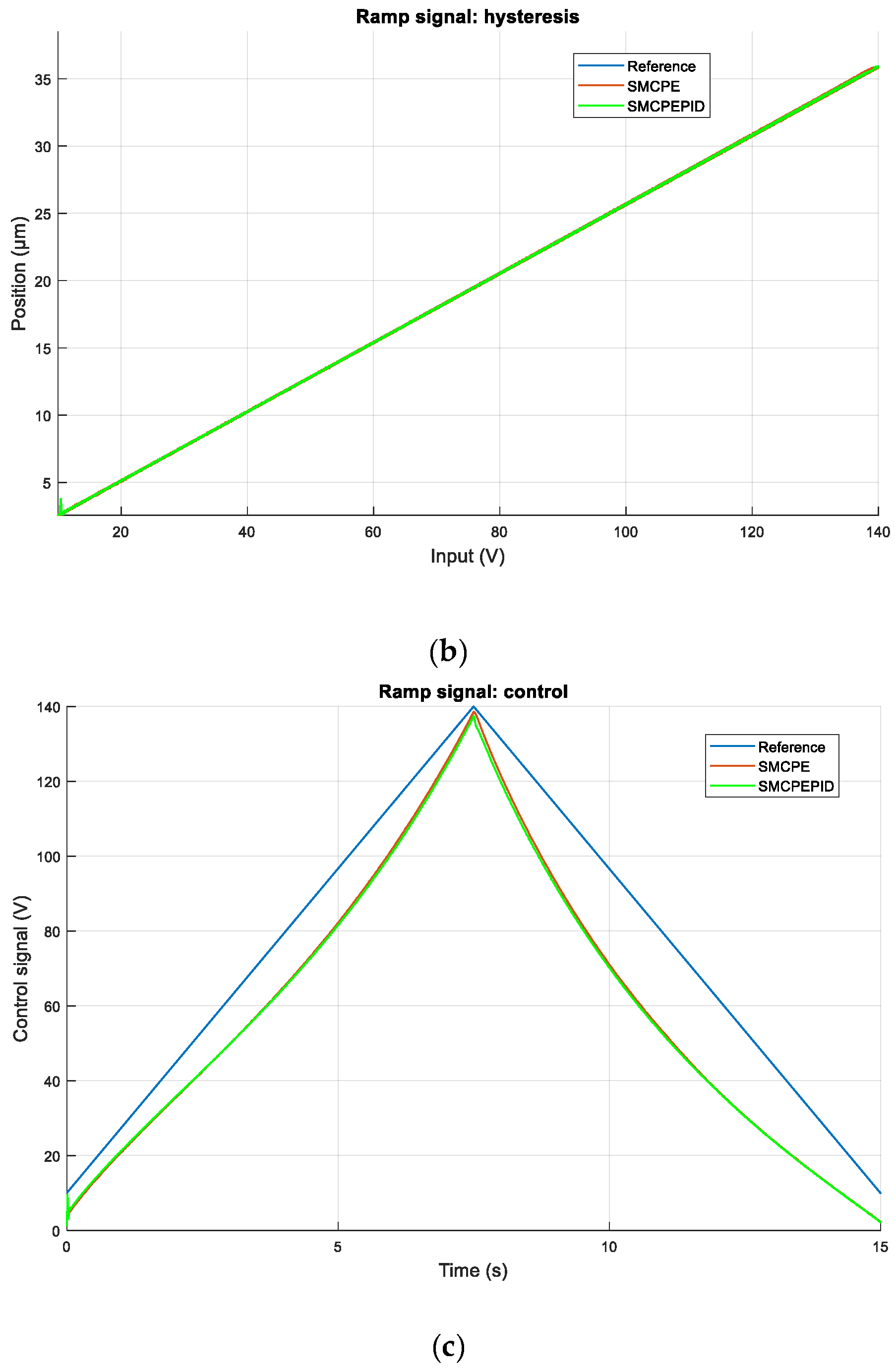 Energies 12 00943 g007b