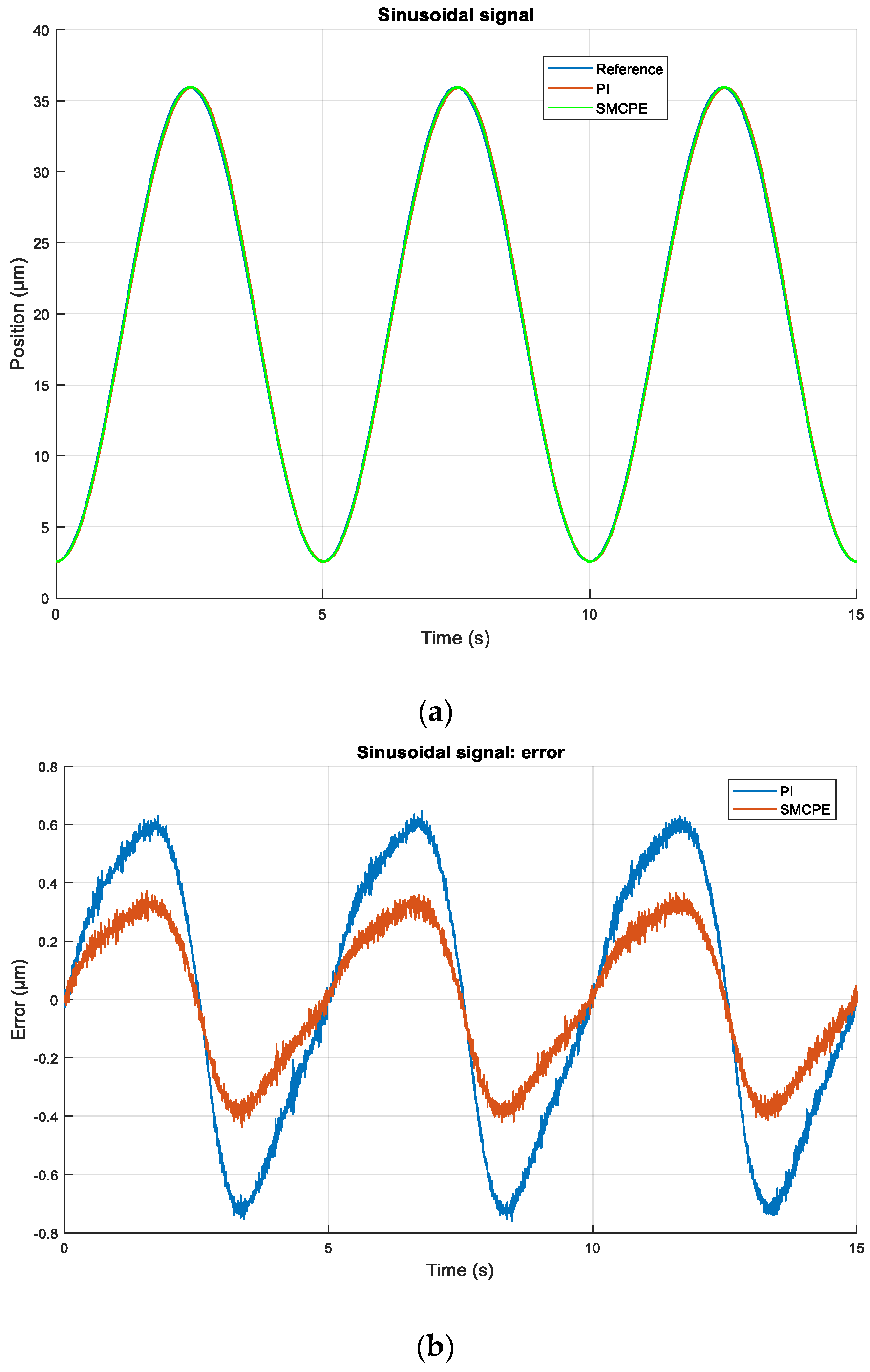 Energies 12 00943 g009a