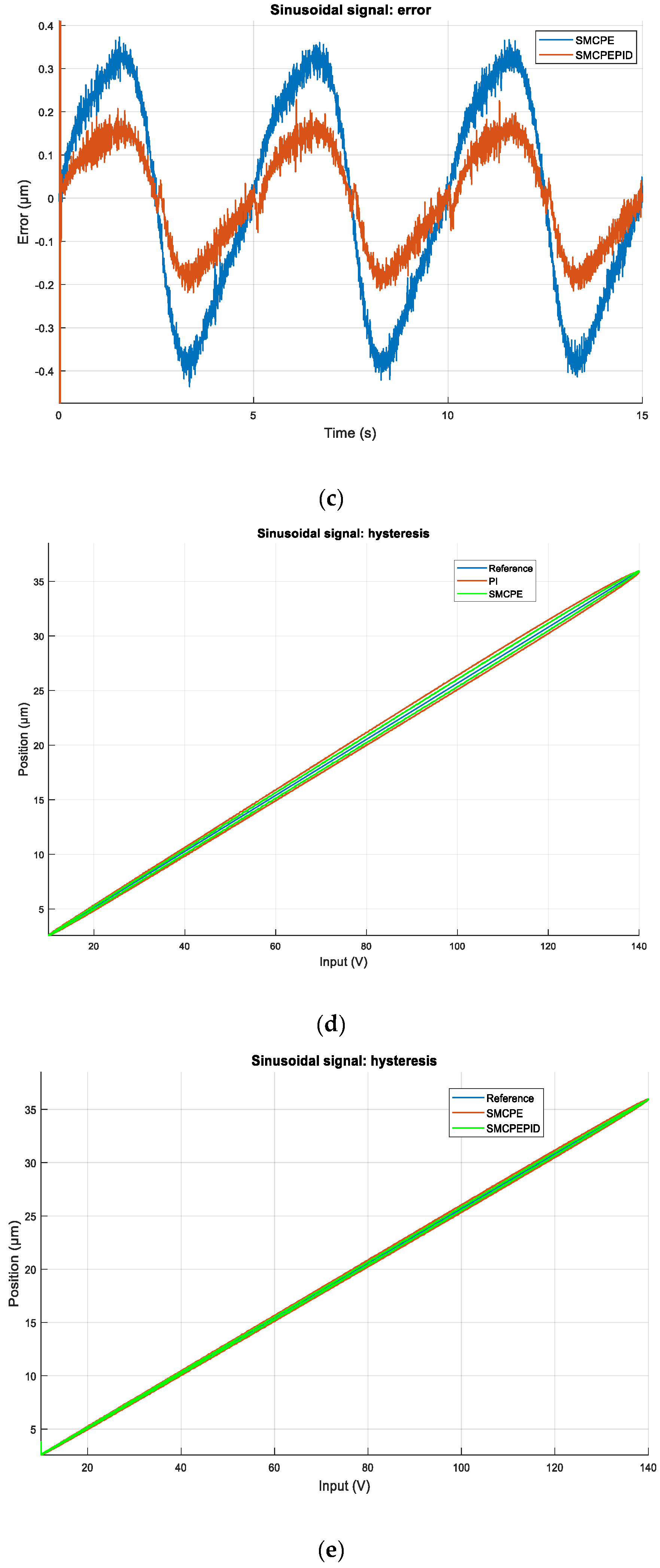 Energies 12 00943 g009b