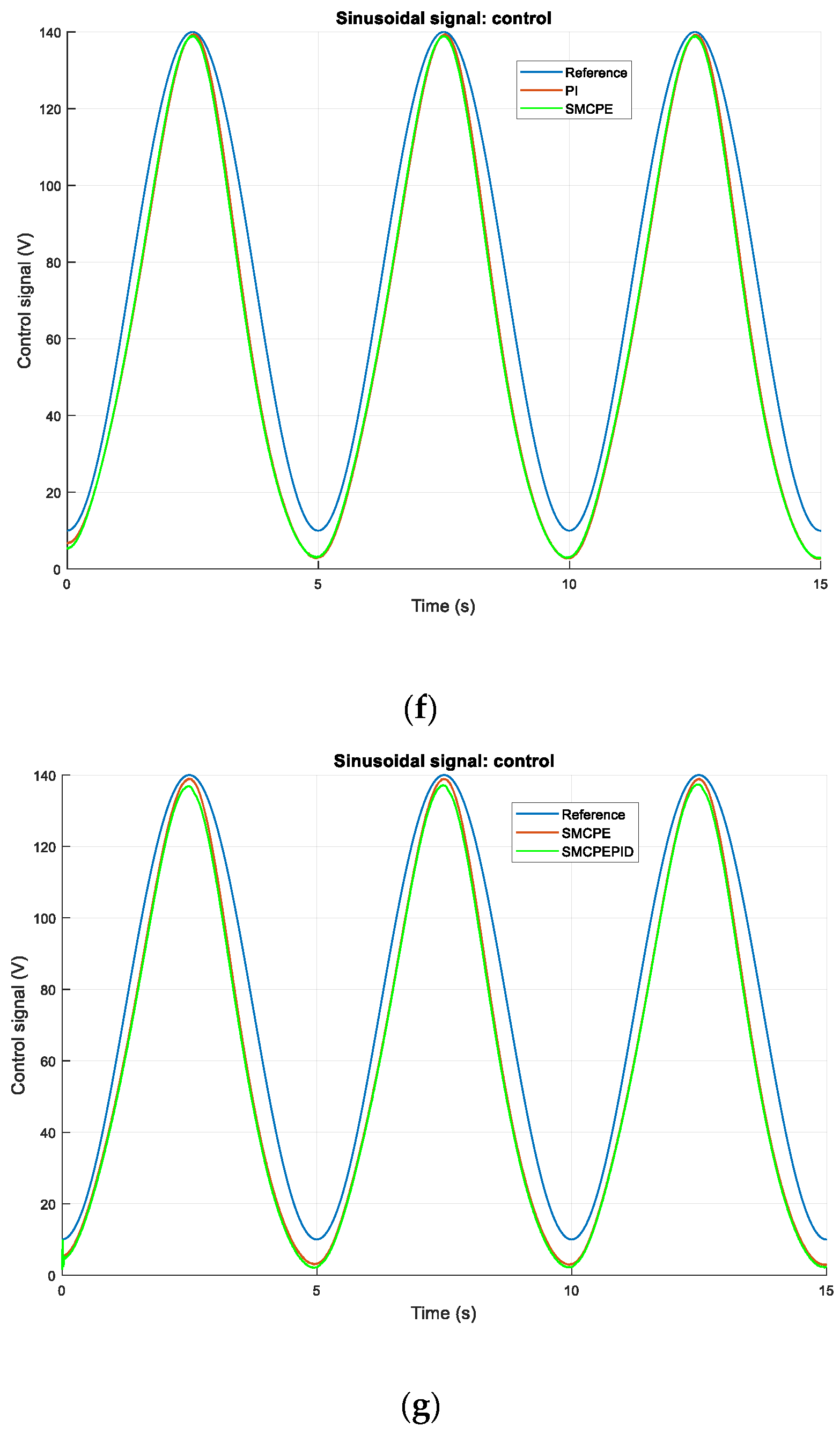 Energies 12 00943 g009c