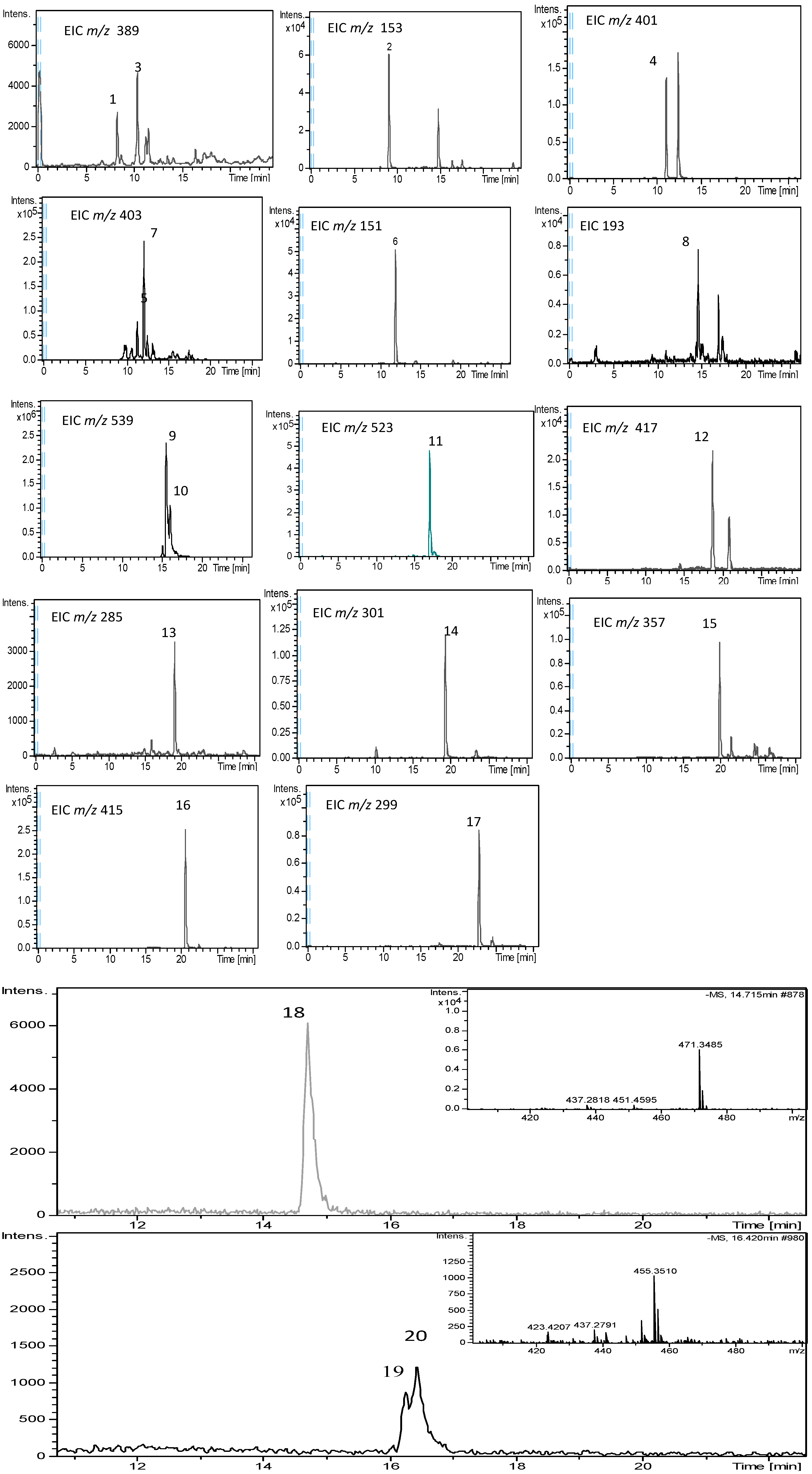 Energies 12 00947 g002 Energies 12 00947 g002