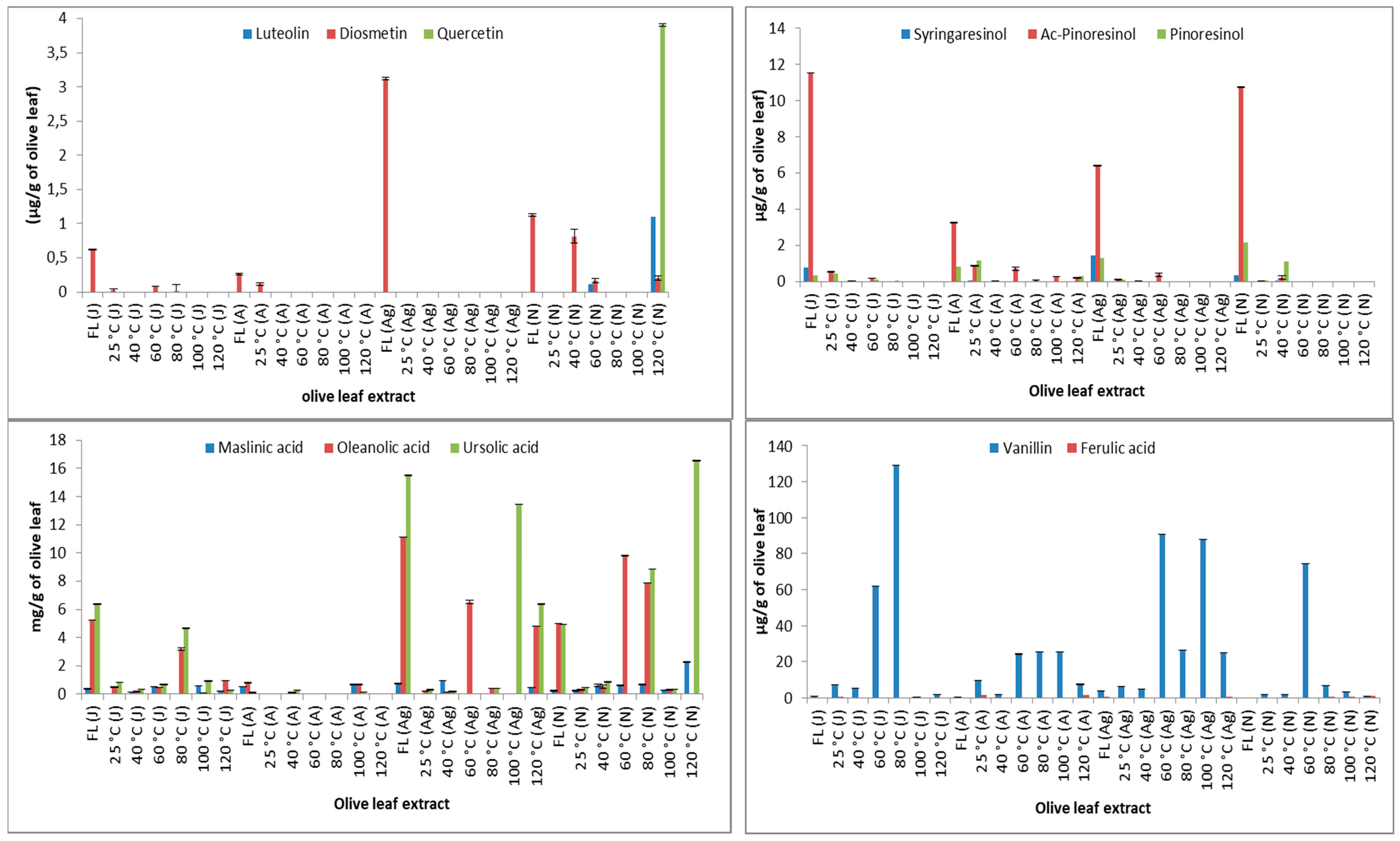 Energies 12 00947 g003a Energies 12 00947 g003a