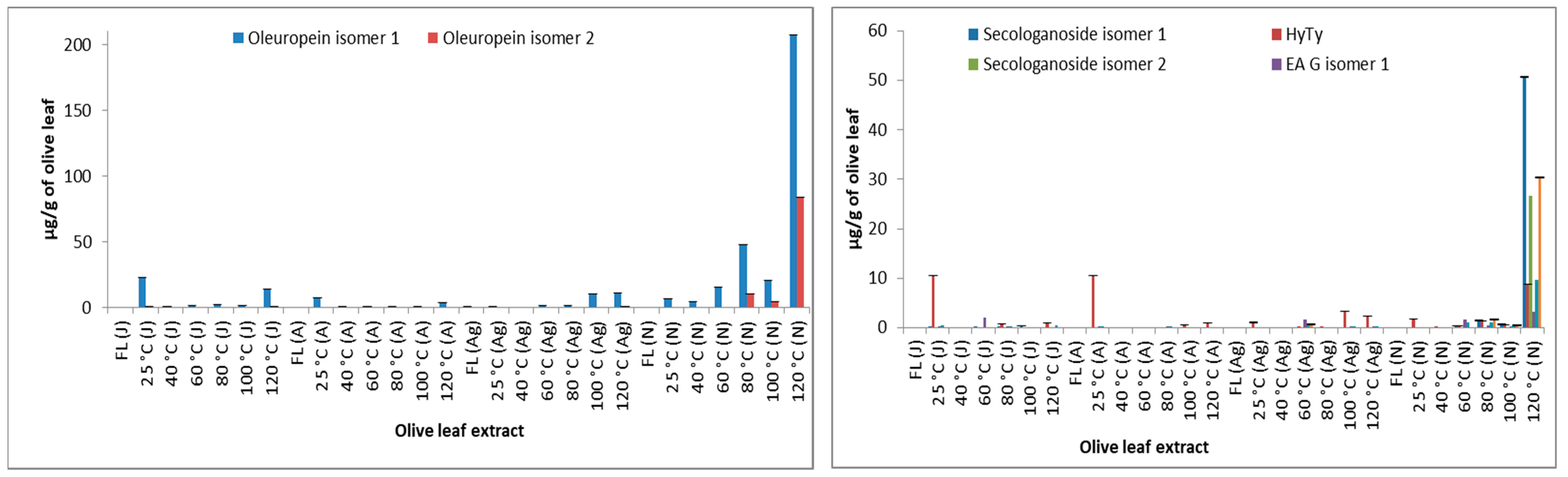 Energies 12 00947 g003b Energies 12 00947 g003b
