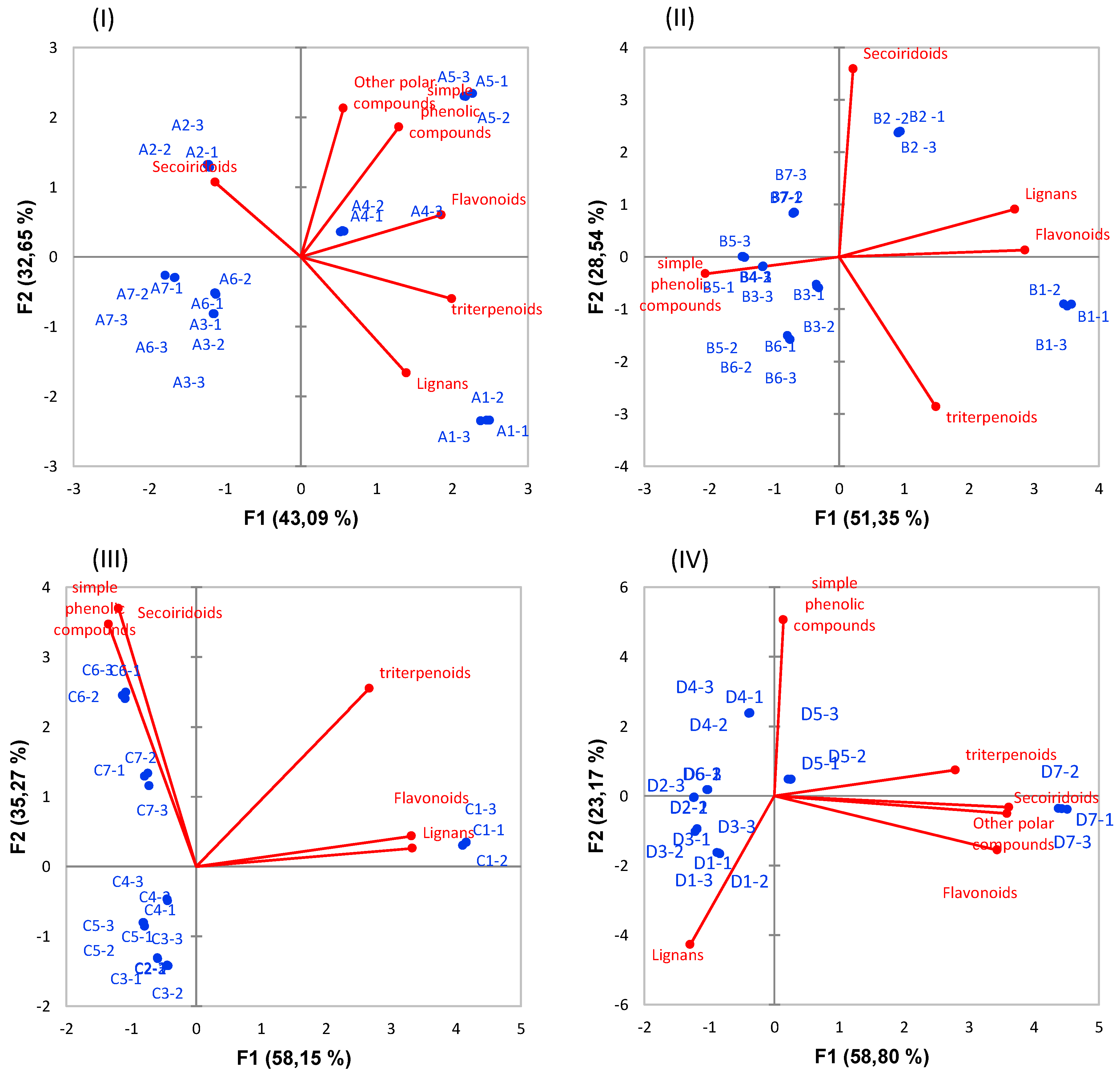 Energies 12 00947 g006 Energies 12 00947 g006