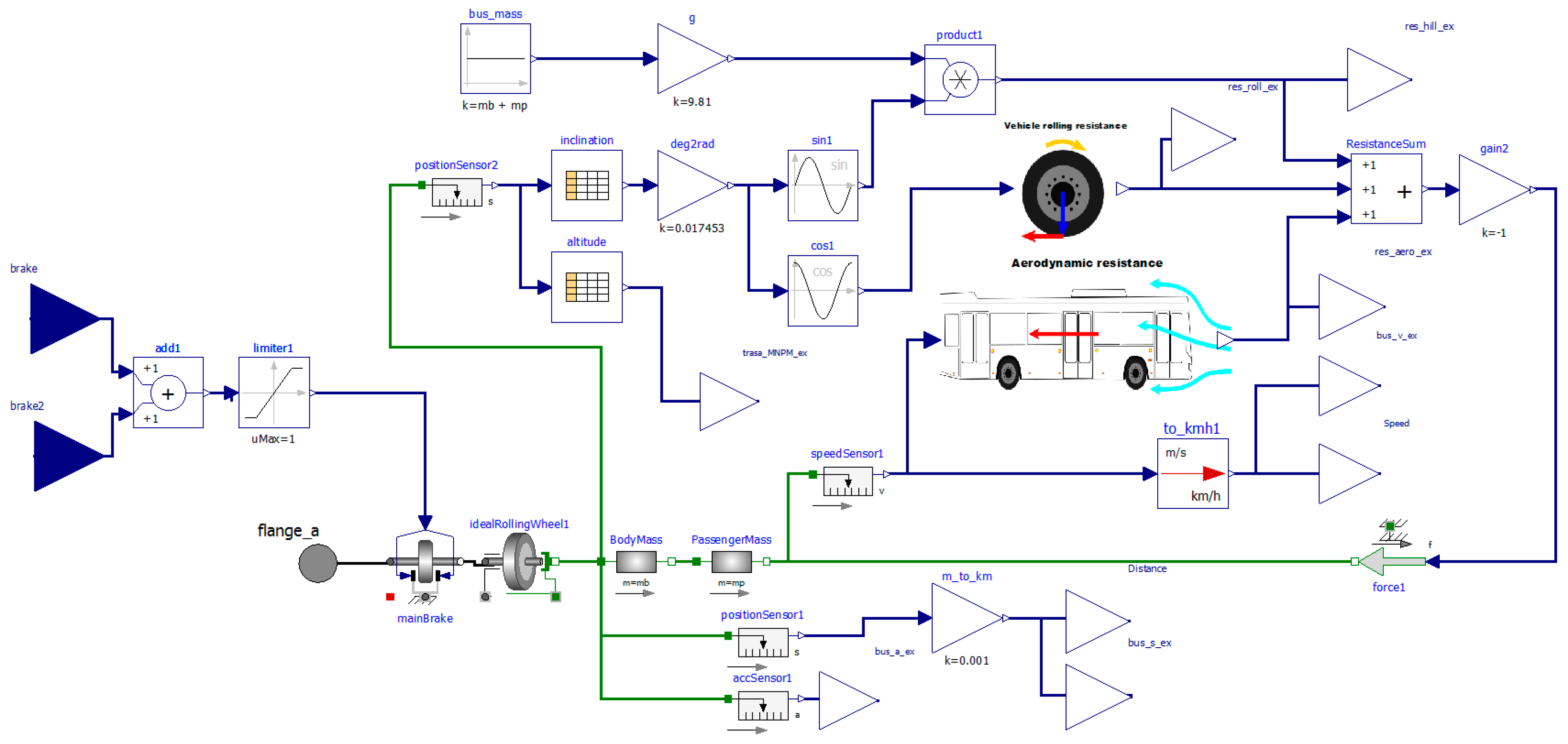 Energies 12 00951 g006 Energies 12 00951 g006