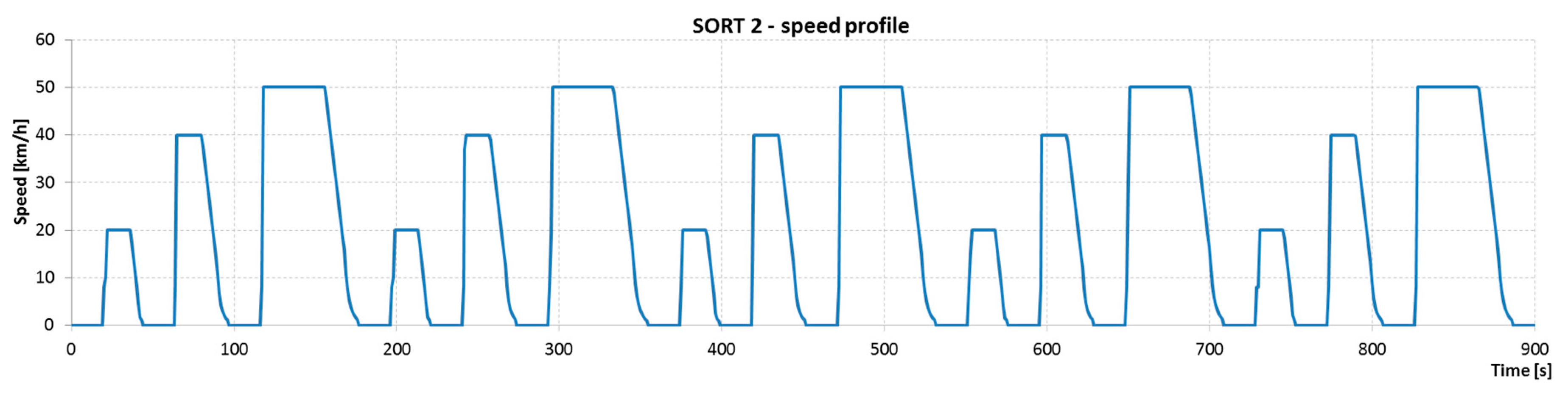 Energies 12 00951 g010 Energies 12 00951 g010