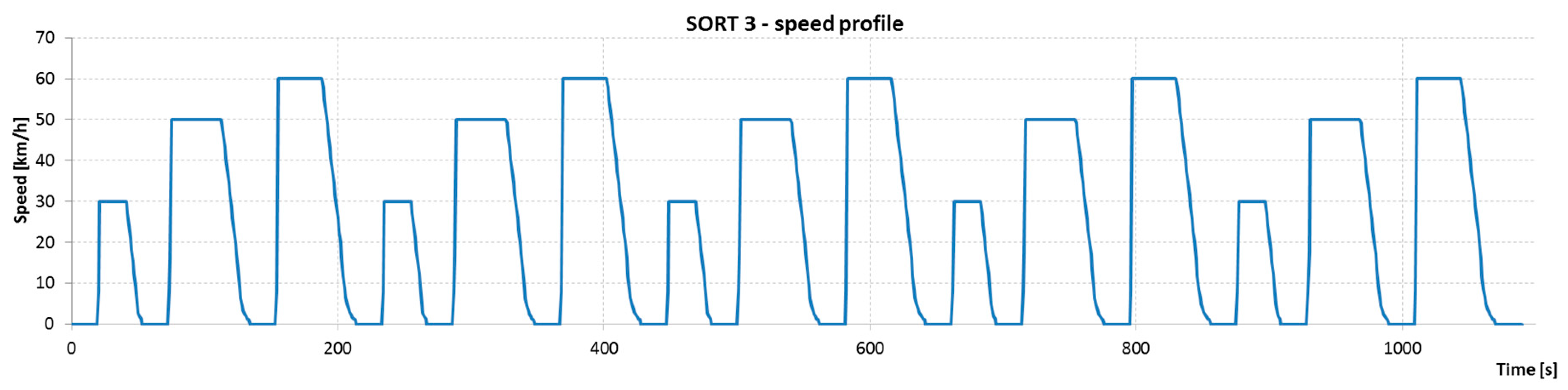 Energies 12 00951 g012 Energies 12 00951 g012