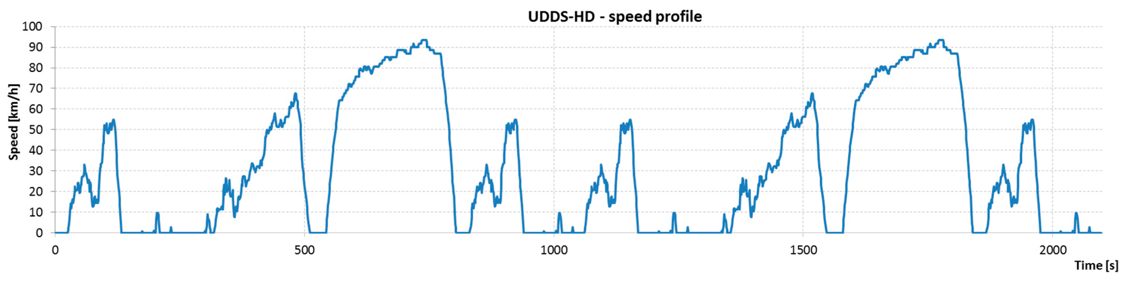 Energies 12 00951 g014 Energies 12 00951 g014
