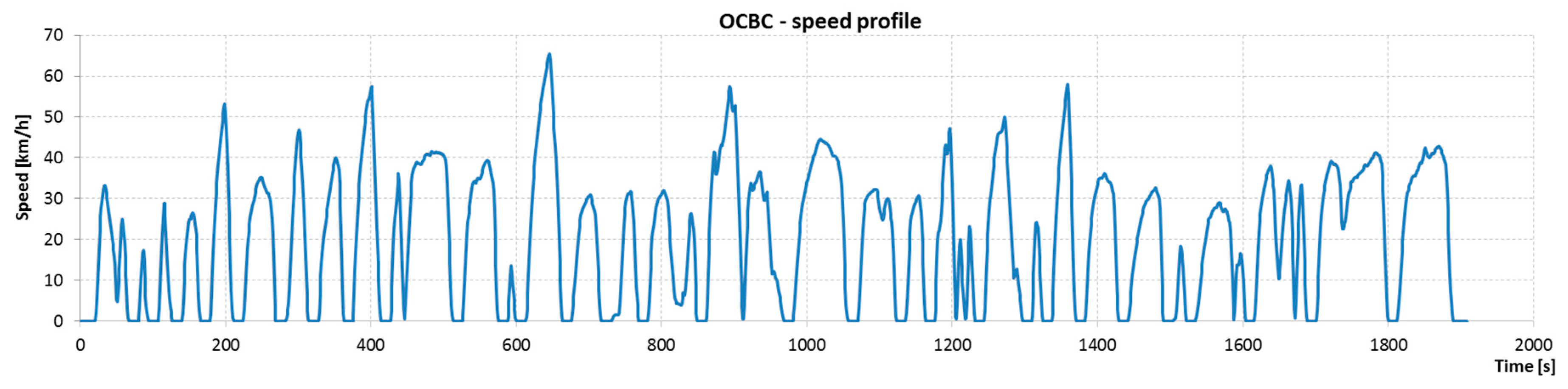 Energies 12 00951 g016 Energies 12 00951 g016