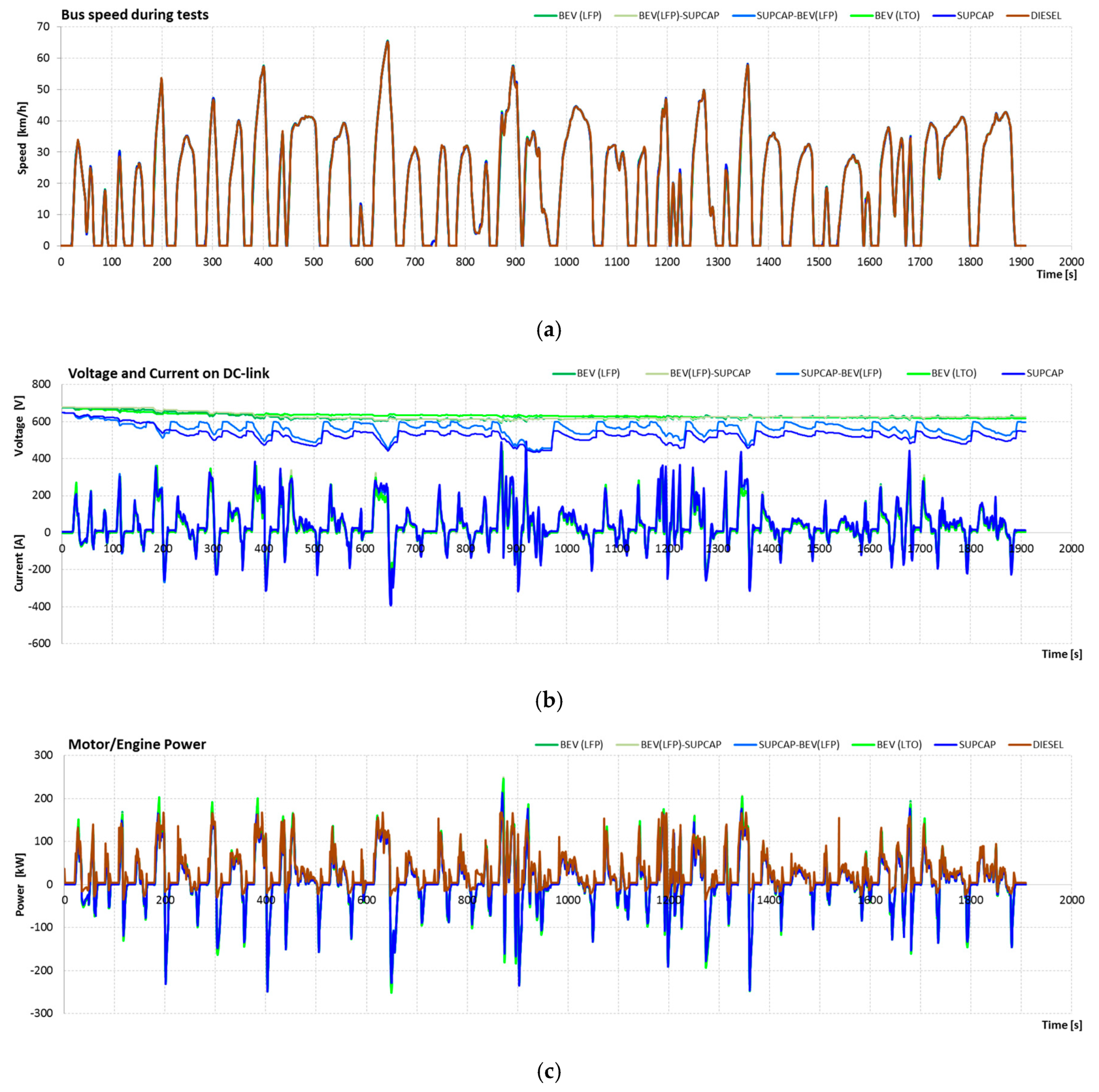 Energies 12 00951 g017a Energies 12 00951 g017a