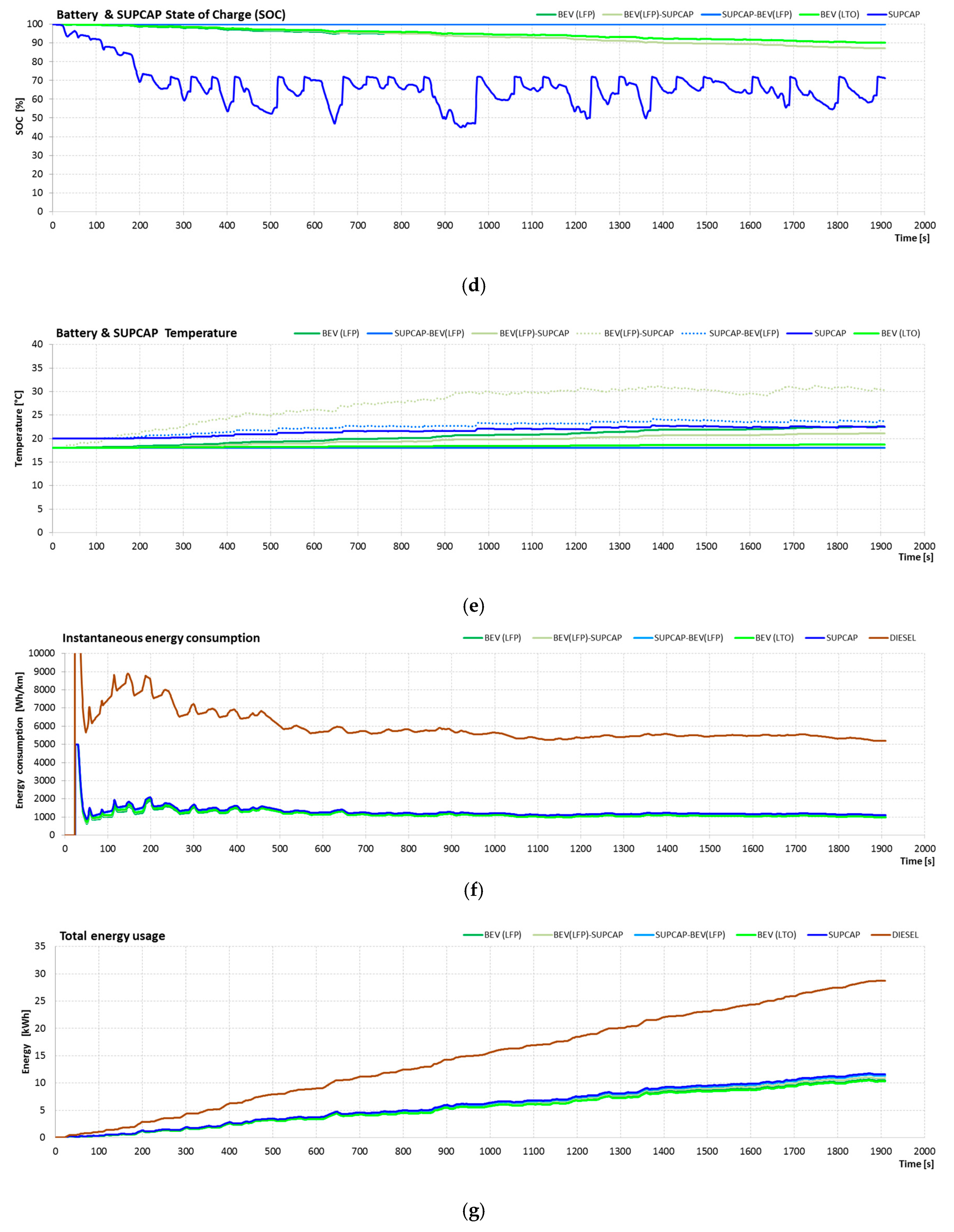 Energies 12 00951 g017b Energies 12 00951 g017b