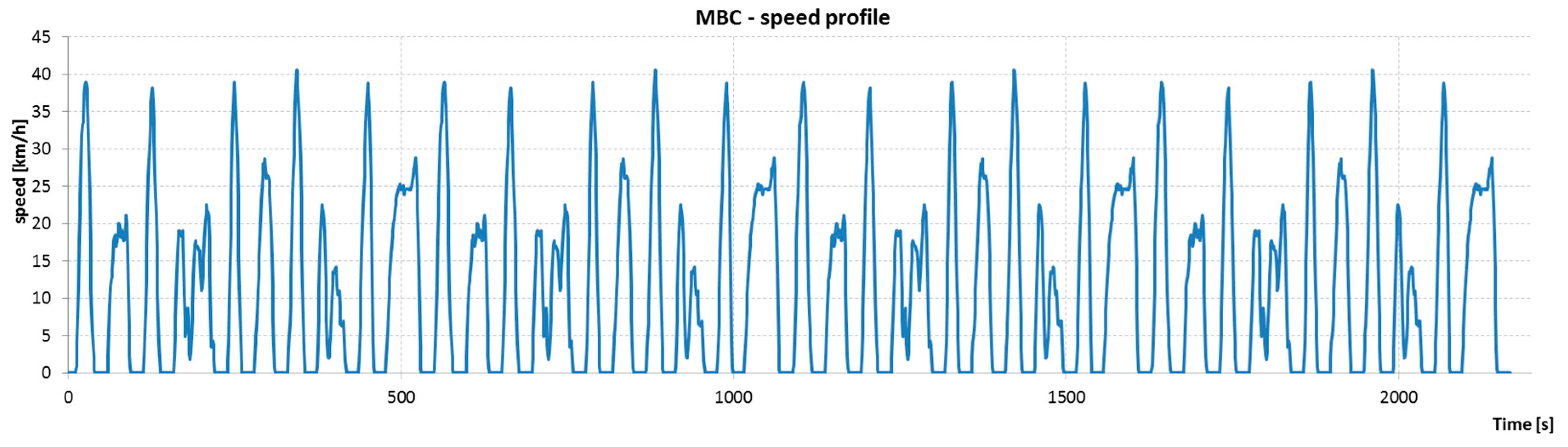 Energies 12 00951 g018 Energies 12 00951 g018