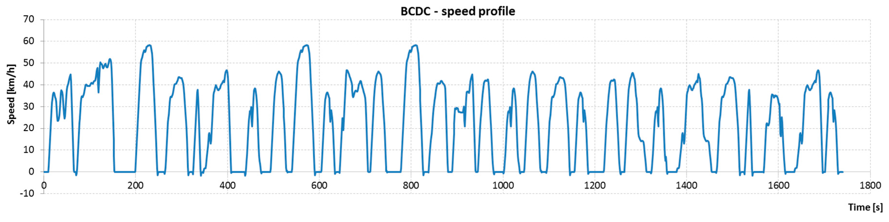 Energies 12 00951 g020 Energies 12 00951 g020