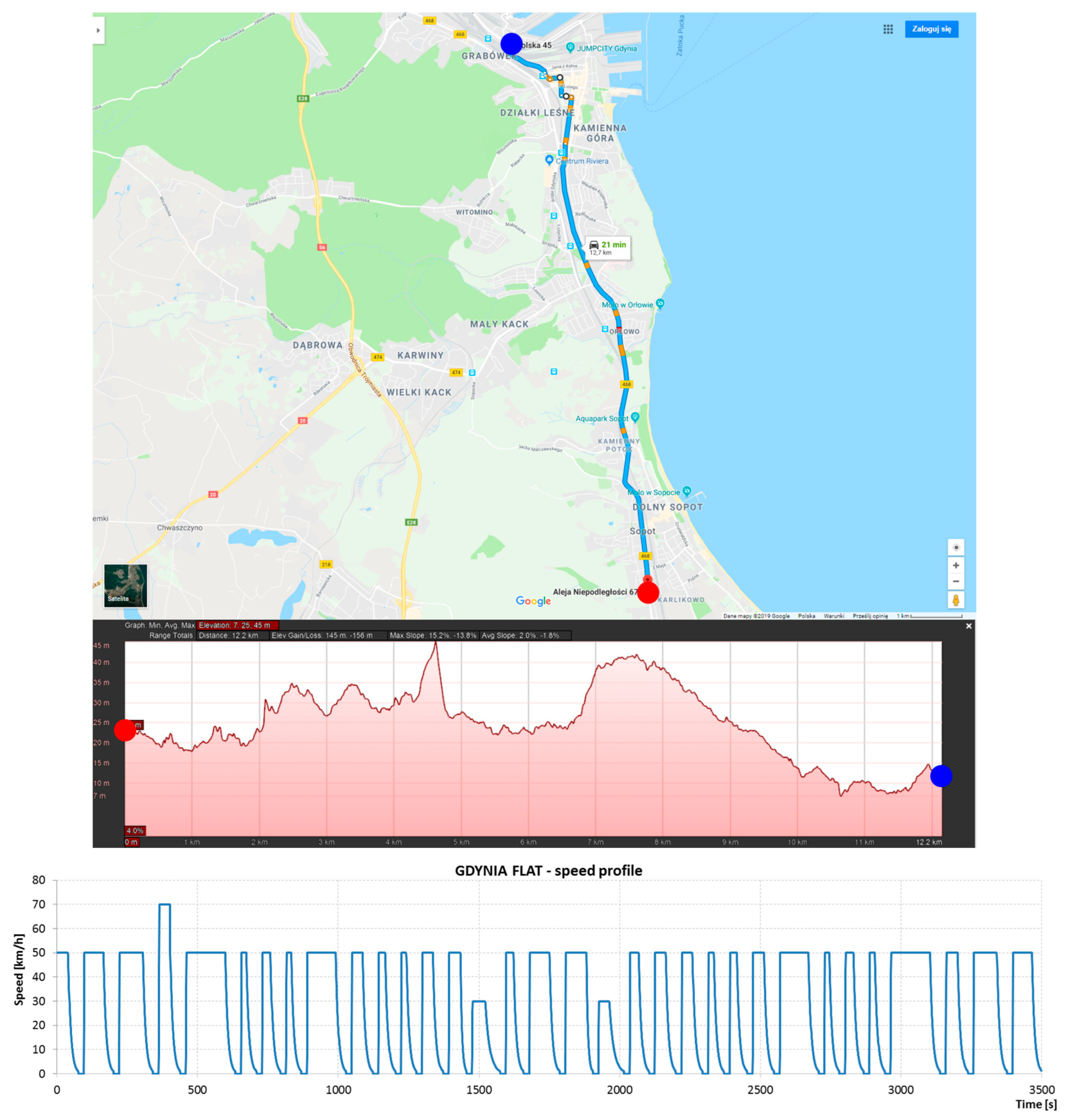 Energies 12 00951 g022 Energies 12 00951 g022