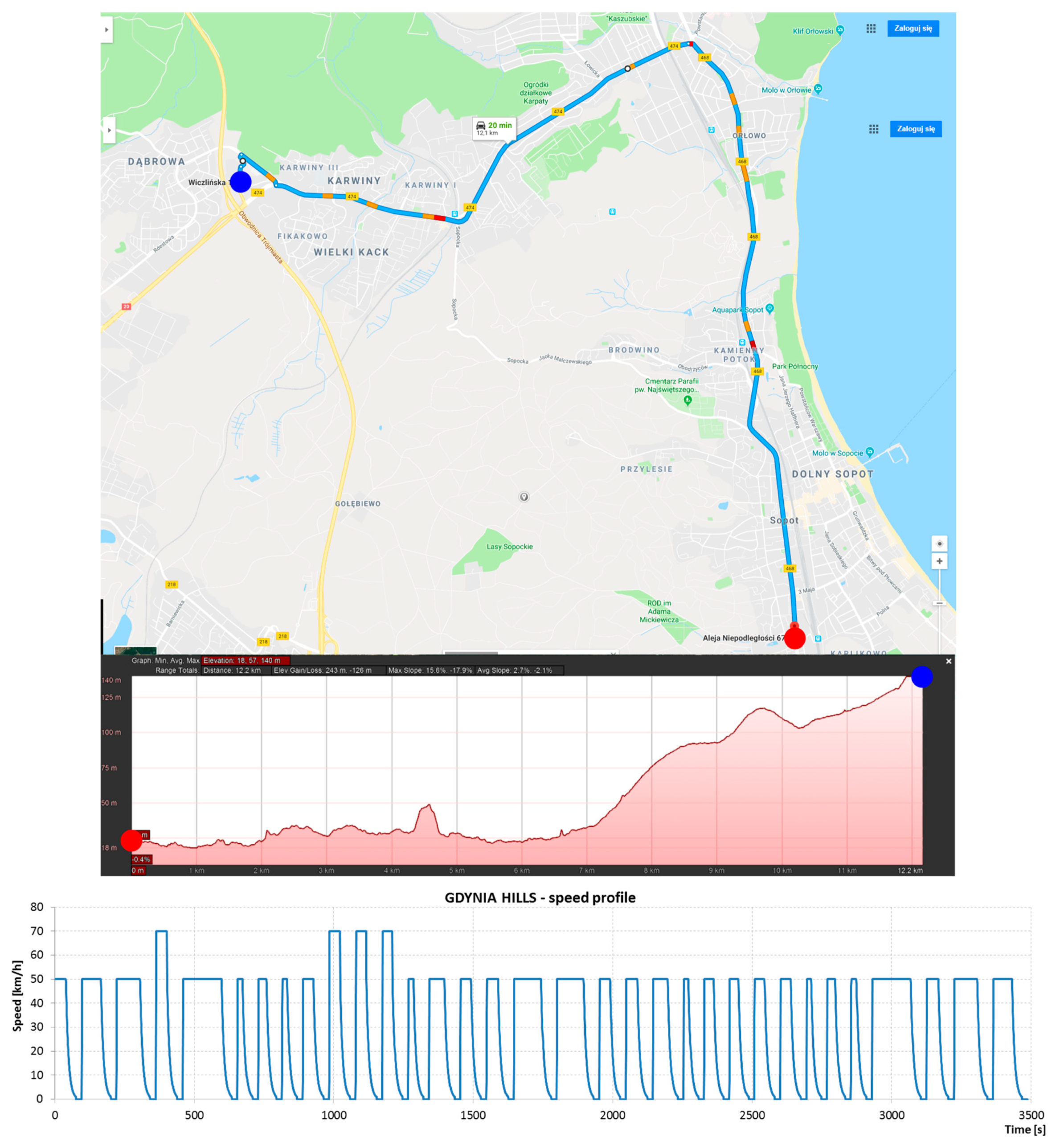 Energies 12 00951 g023 Energies 12 00951 g023