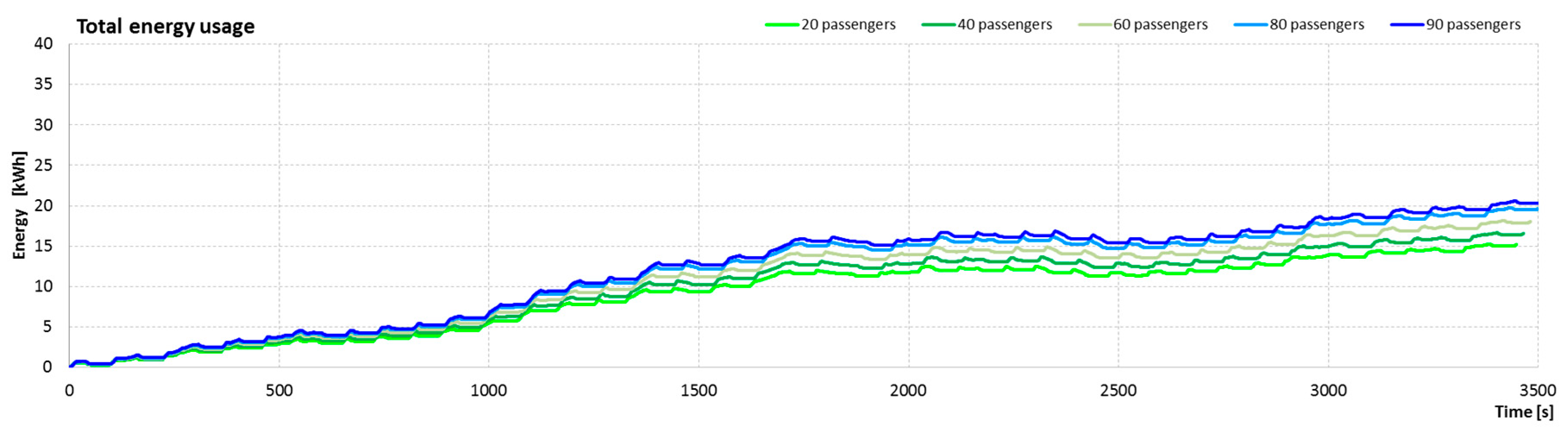 Energies 12 00951 g026 Energies 12 00951 g026