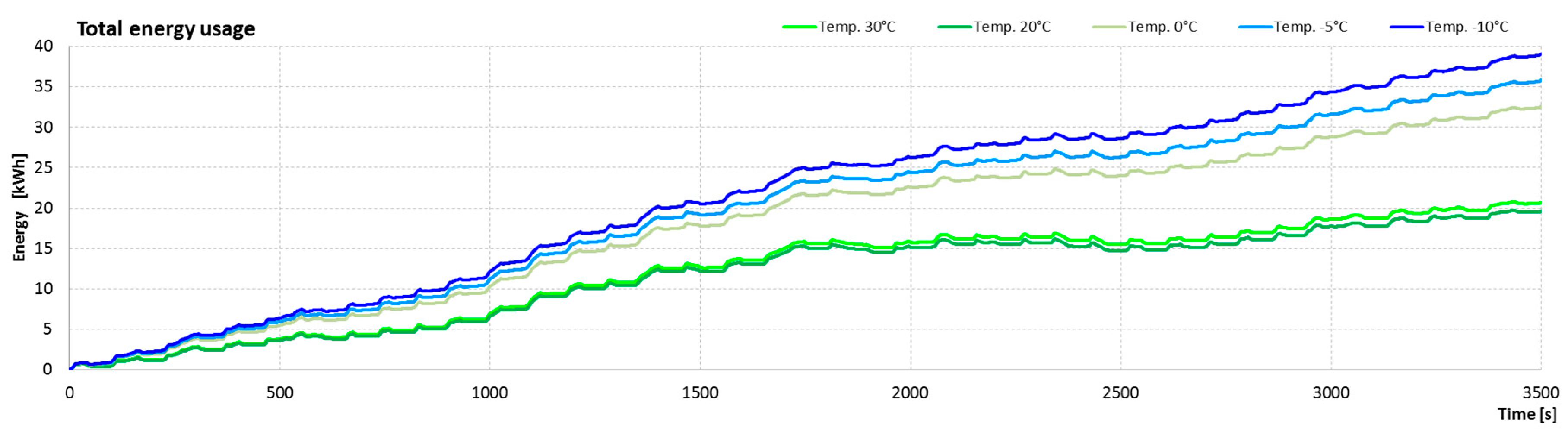 Energies 12 00951 g027 Energies 12 00951 g027