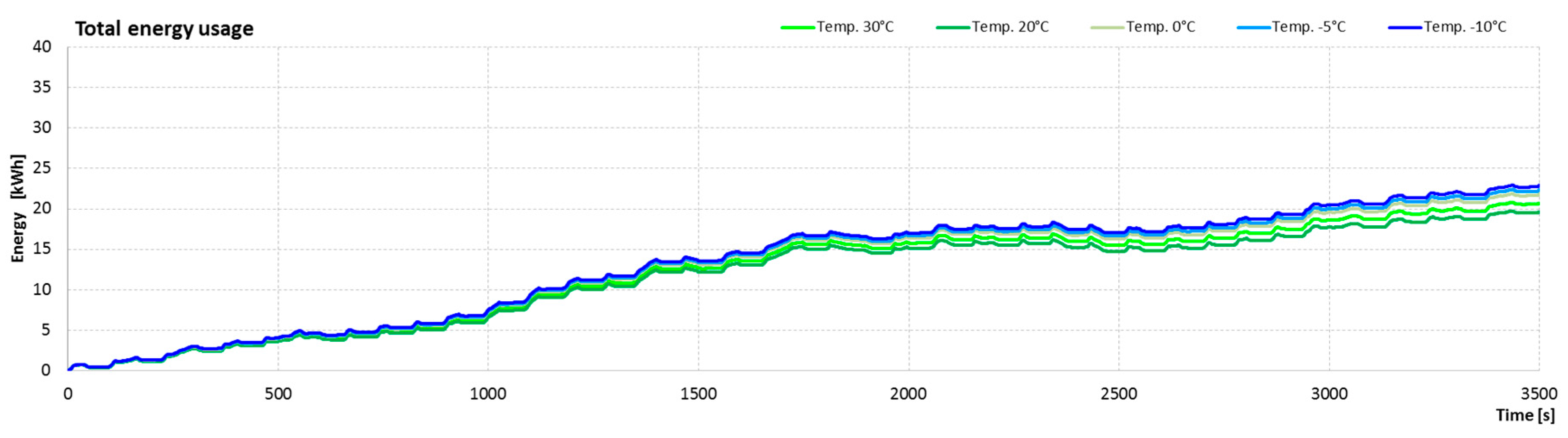 Energies 12 00951 g028 Energies 12 00951 g028