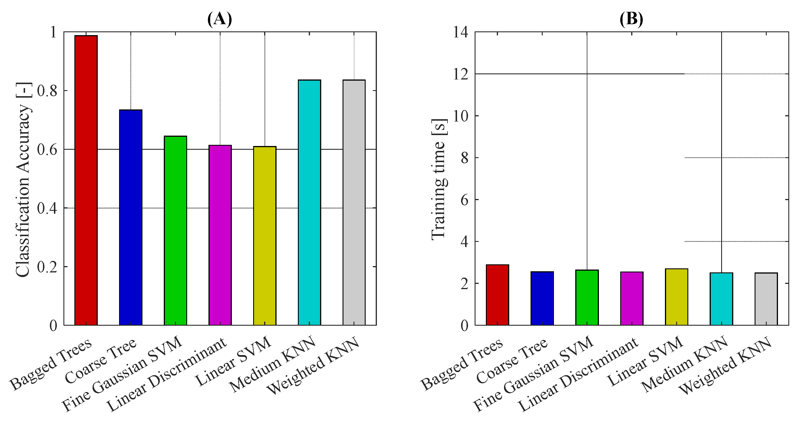 Energies 12 00953 g011 550