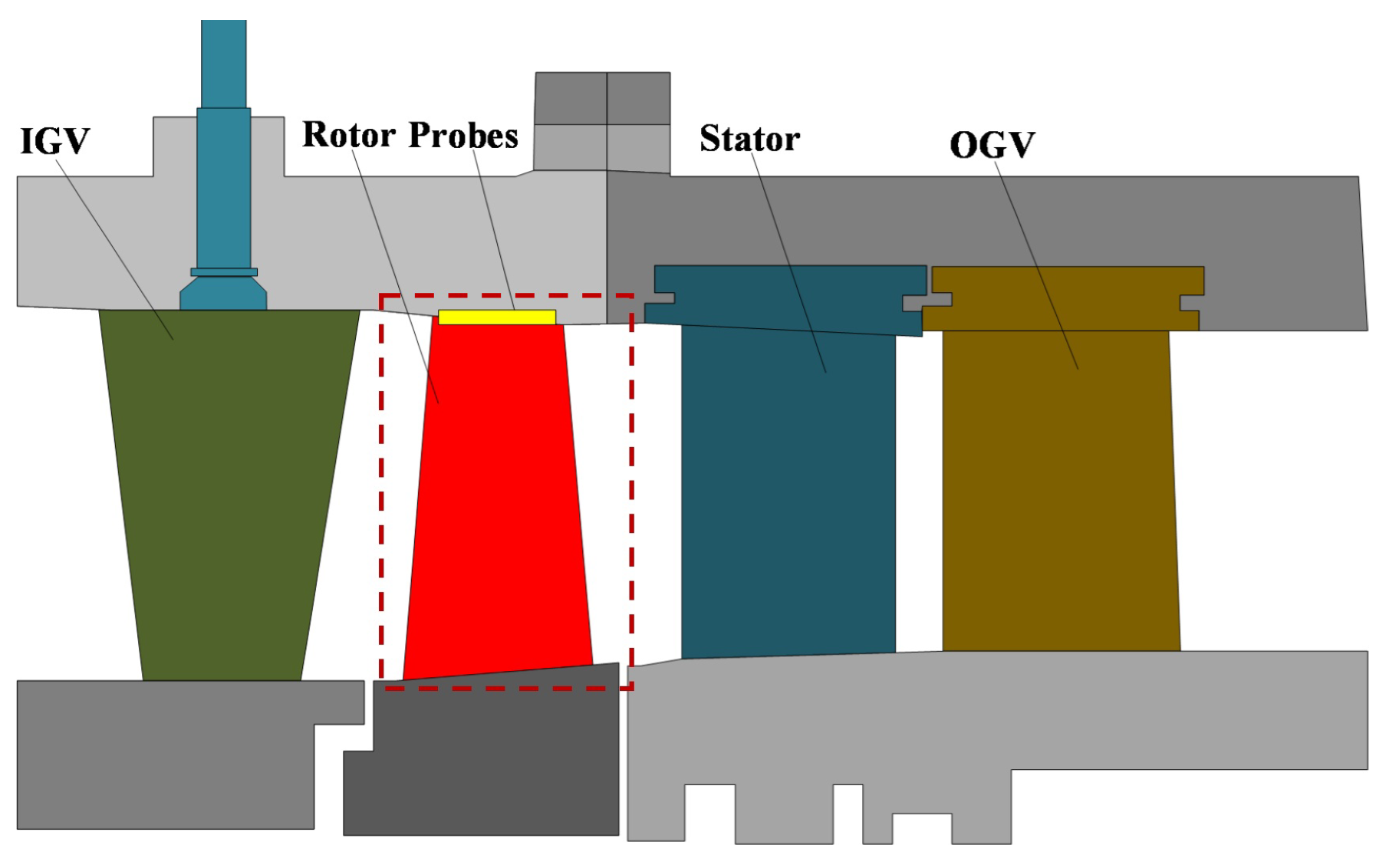 Energies 12 00954 g001