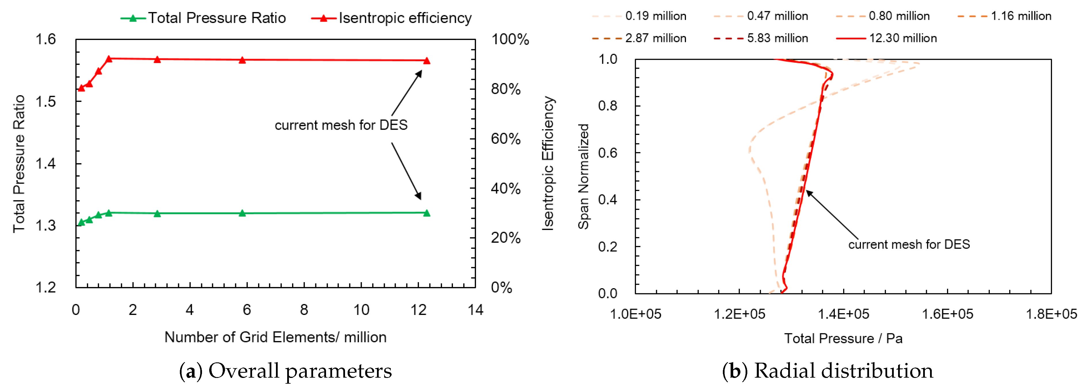 Energies 12 00954 g004