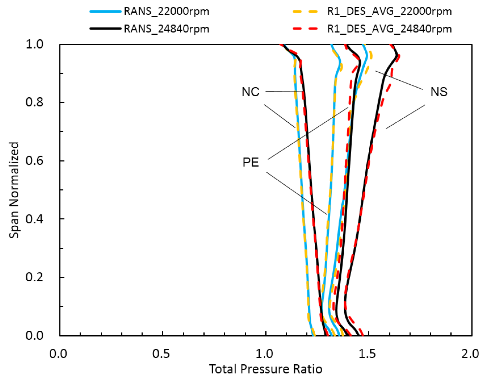 Energies 12 00954 g006
