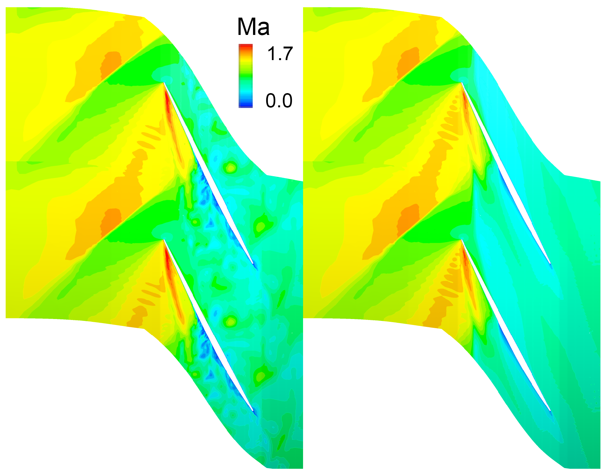 Energies 12 00954 g008