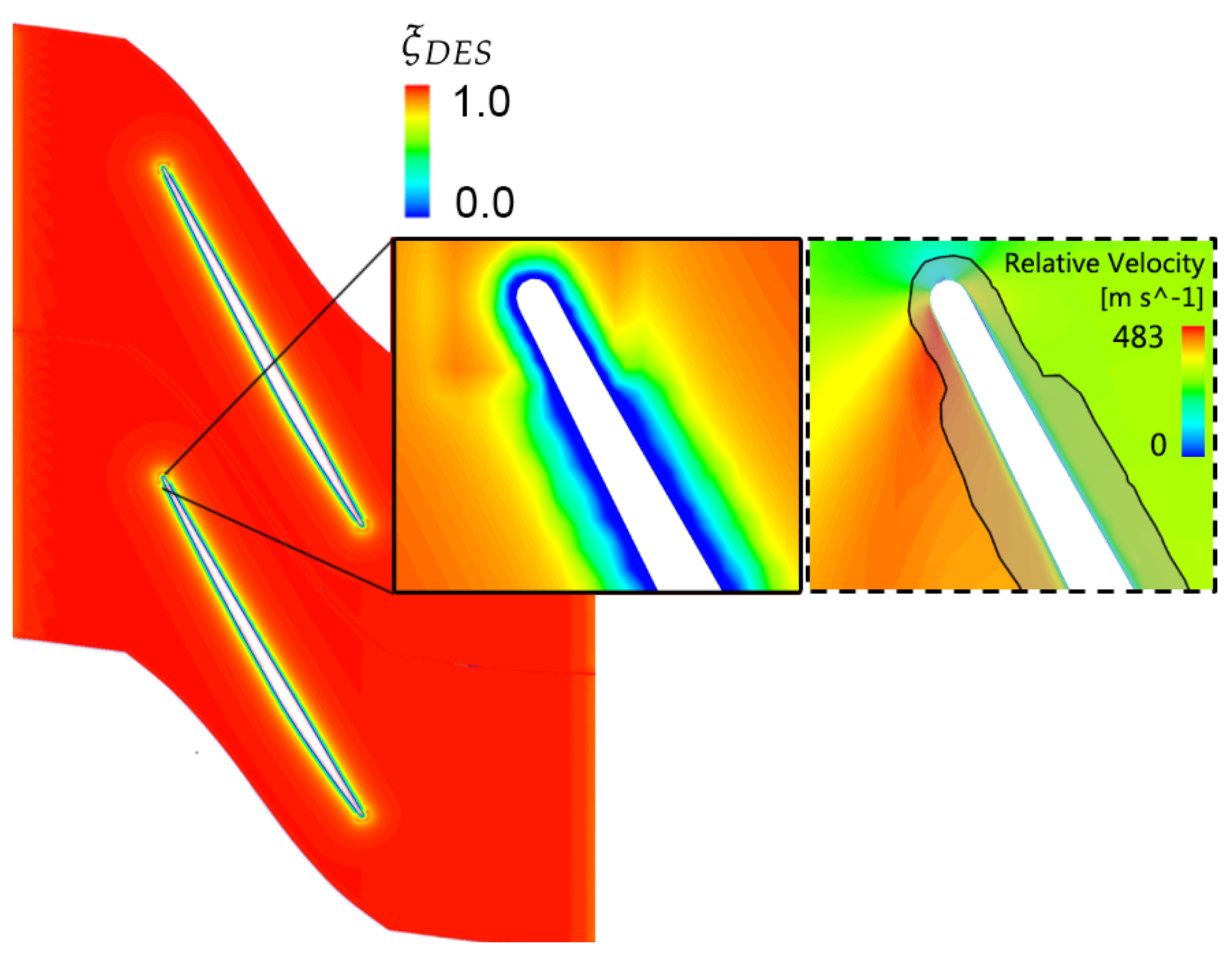 Energies 12 00954 g009