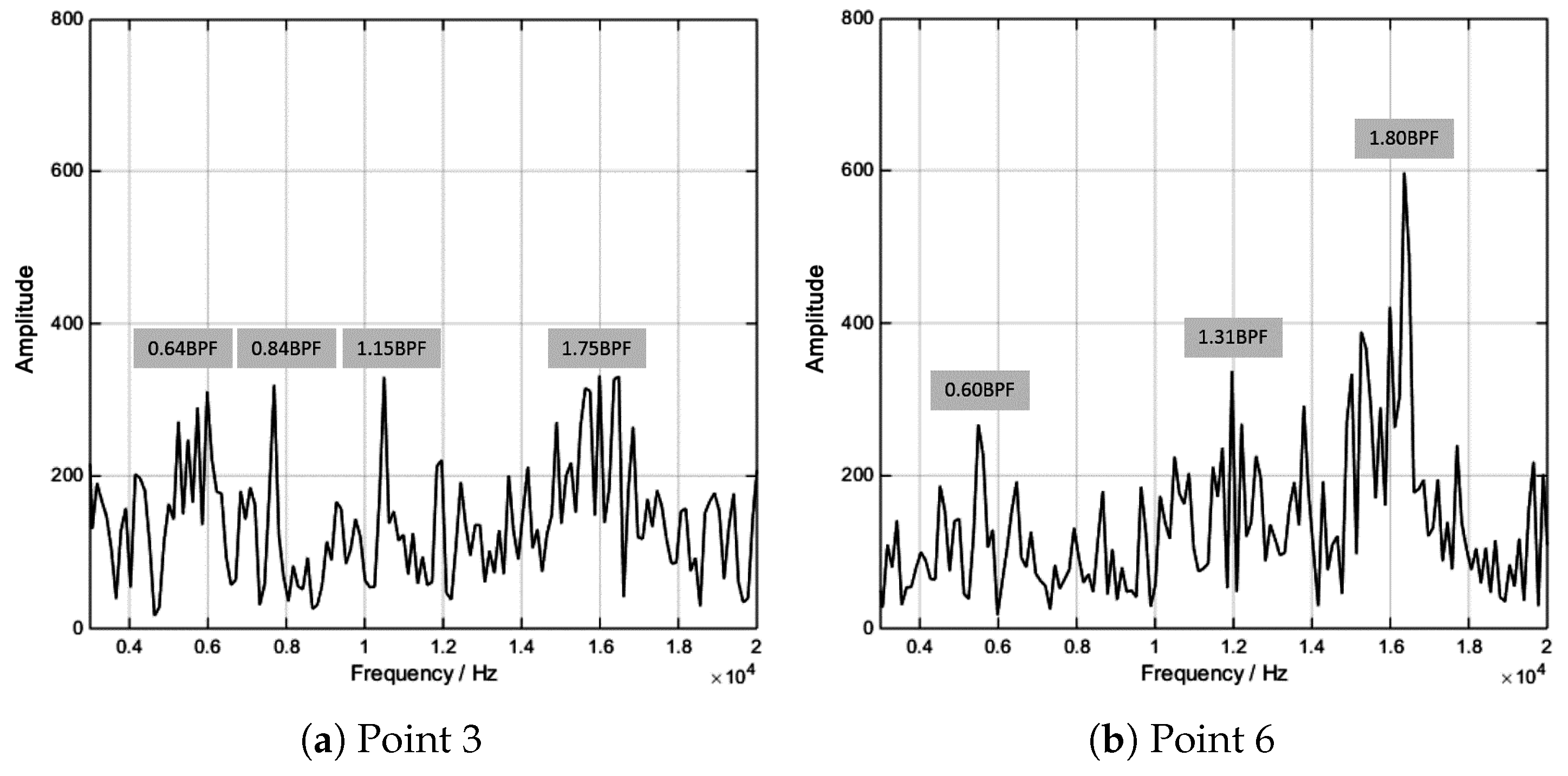 Energies 12 00954 g011