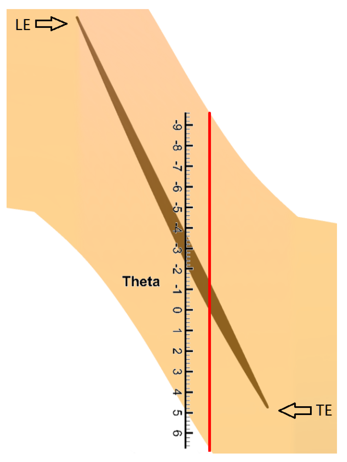 Energies 12 00954 g013