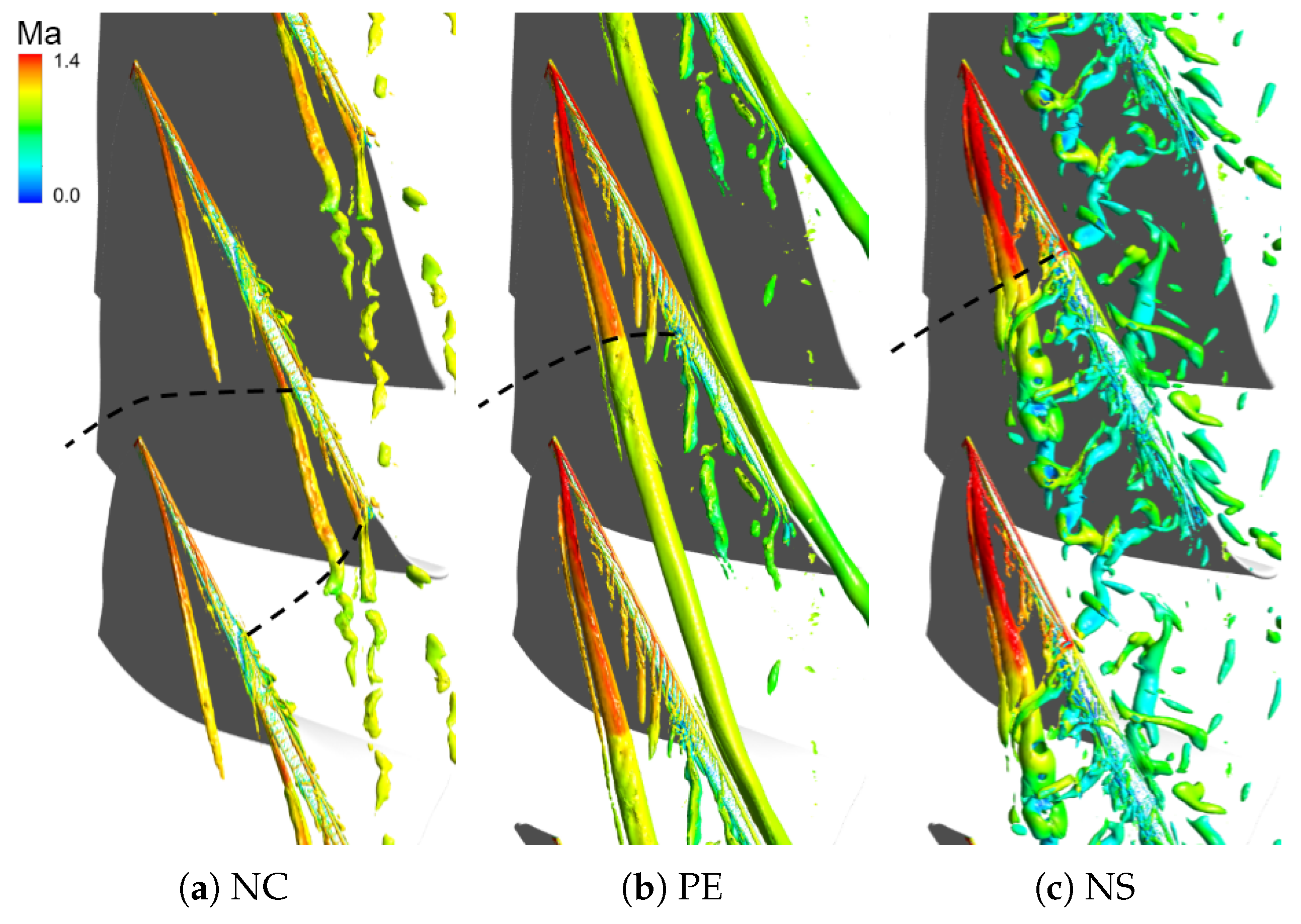Energies 12 00954 g016