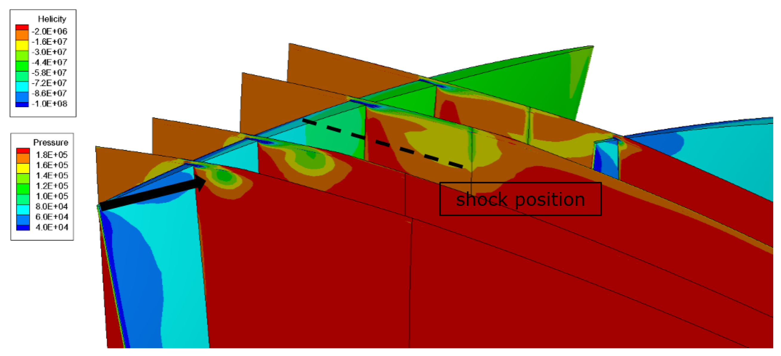 Energies 12 00954 g017
