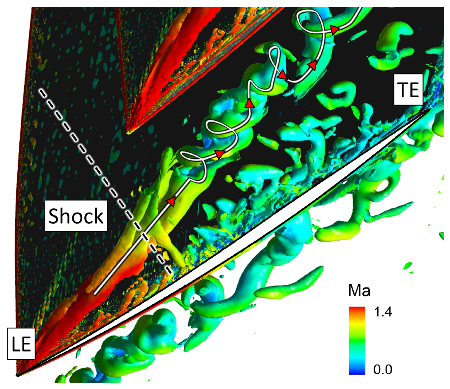 Energies 12 00954 g018